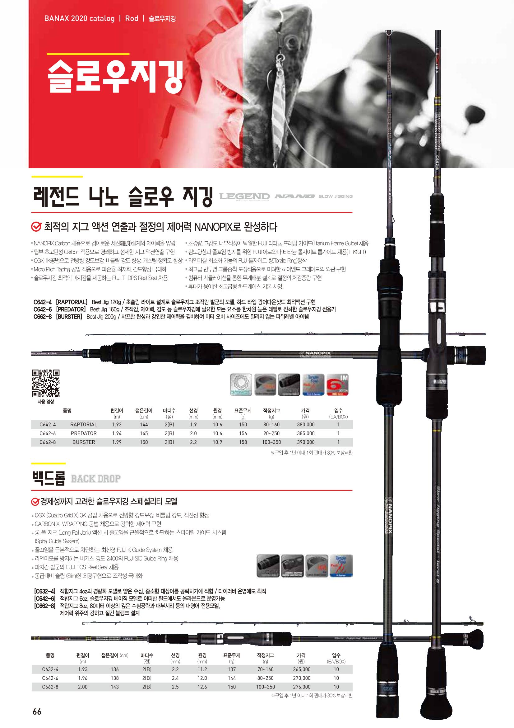 2020 BANAX CATALOG 66페이지
