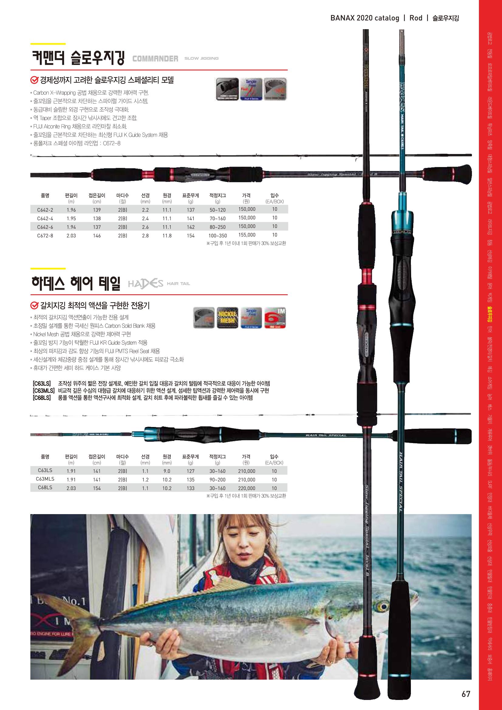 2020 BANAX CATALOG 67페이지