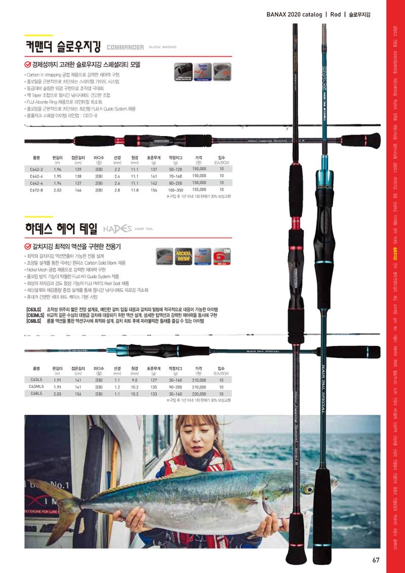 2020 BANAX CATALOG 67페이지