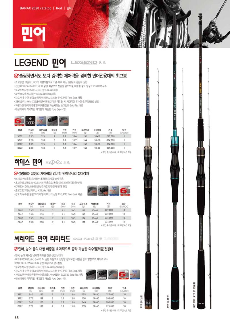2020 BANAX CATALOG 68페이지