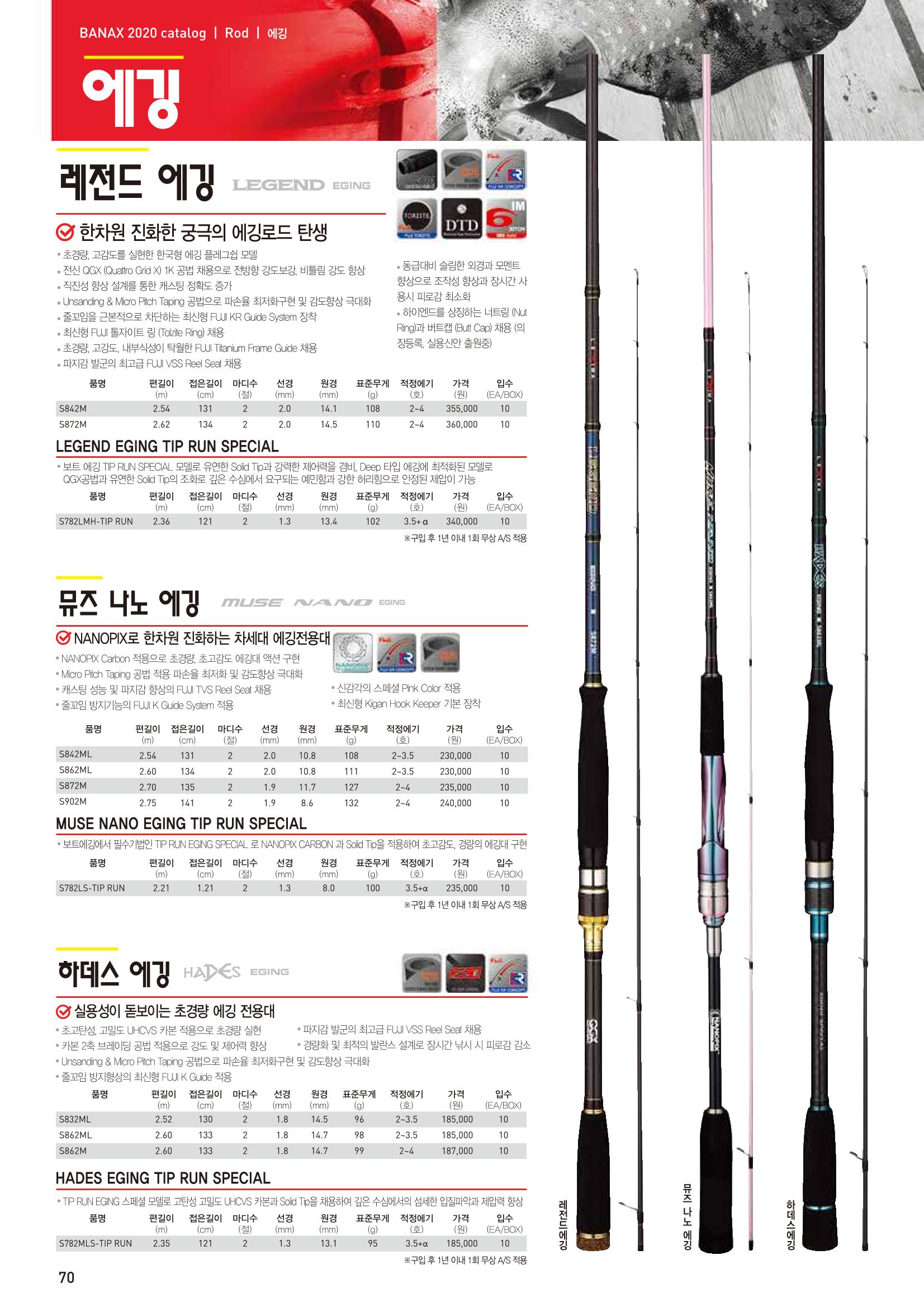 2020 BANAX CATALOG 70페이지