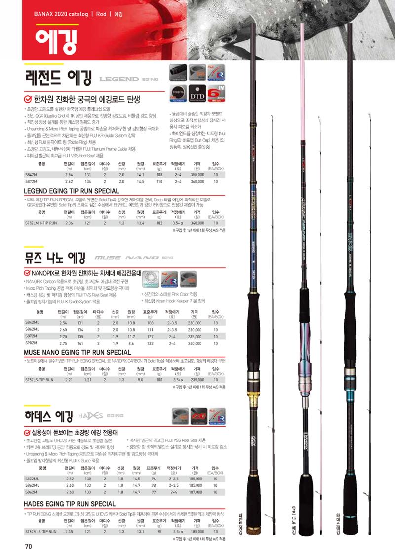 2020 BANAX CATALOG 70페이지