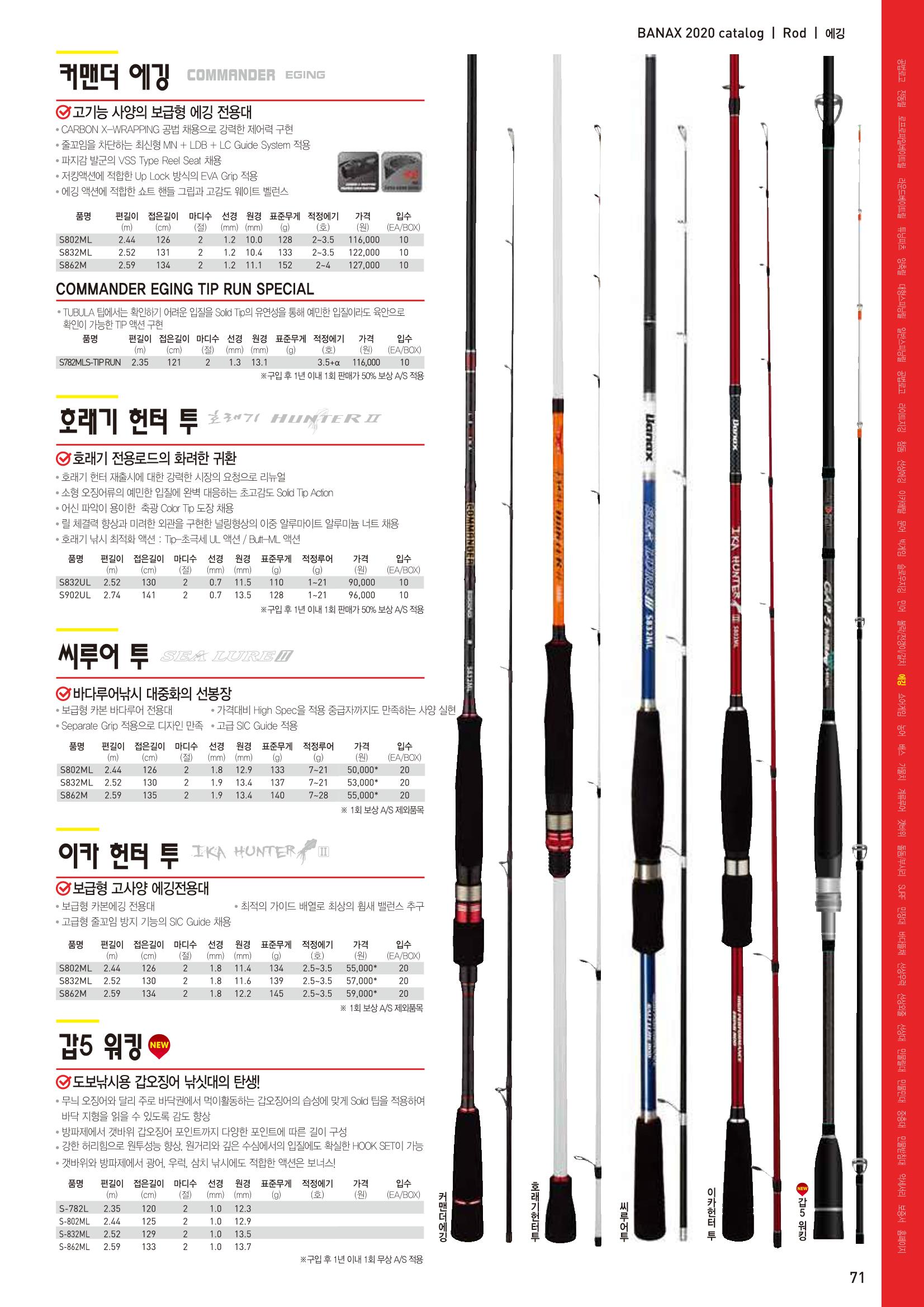 2020 BANAX CATALOG 71페이지