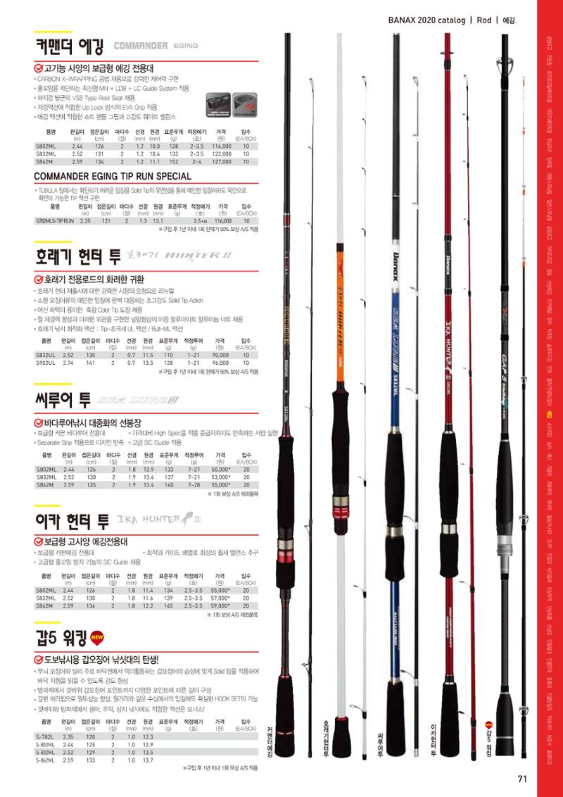 2020 BANAX CATALOG 71페이지