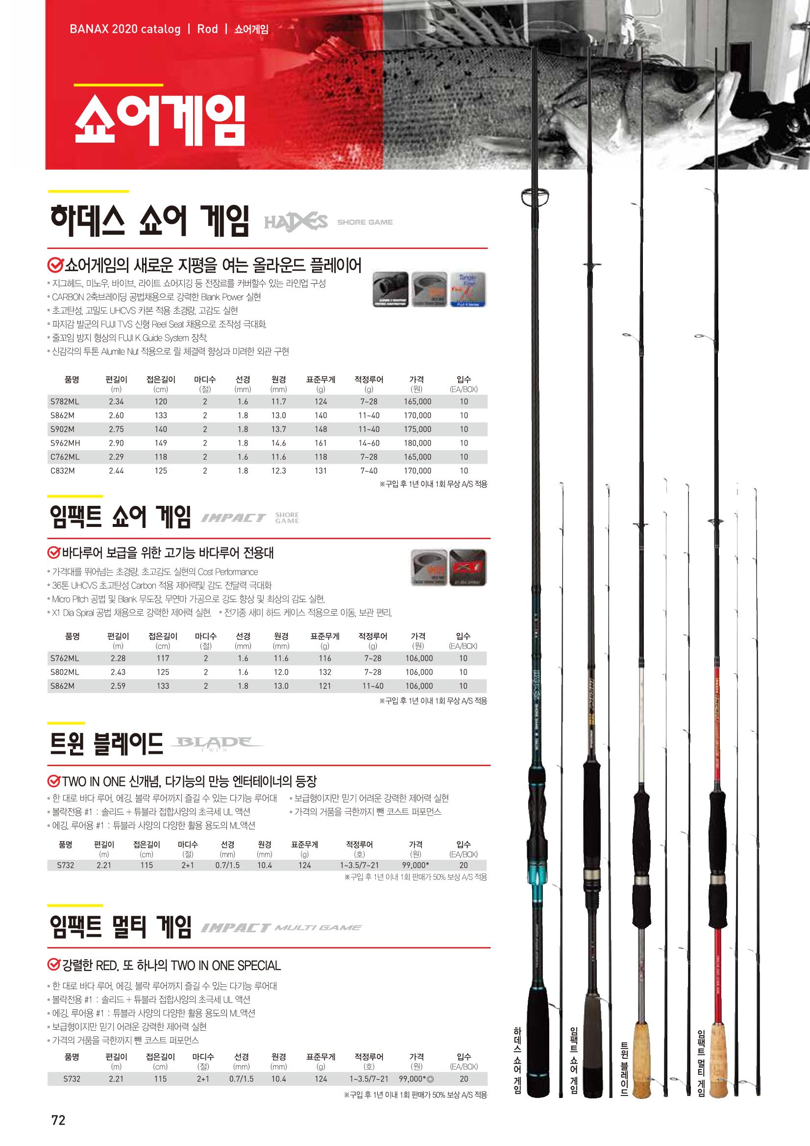 2020 BANAX CATALOG 72페이지
