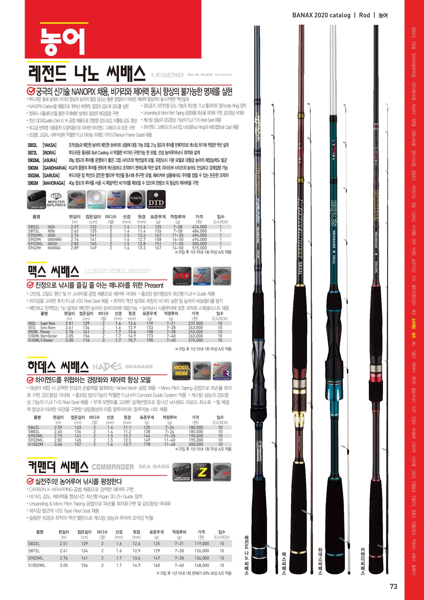 2020 BANAX CATALOG 73페이지