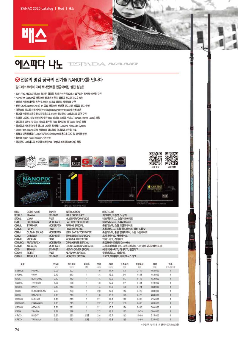 2020 BANAX CATALOG 74페이지