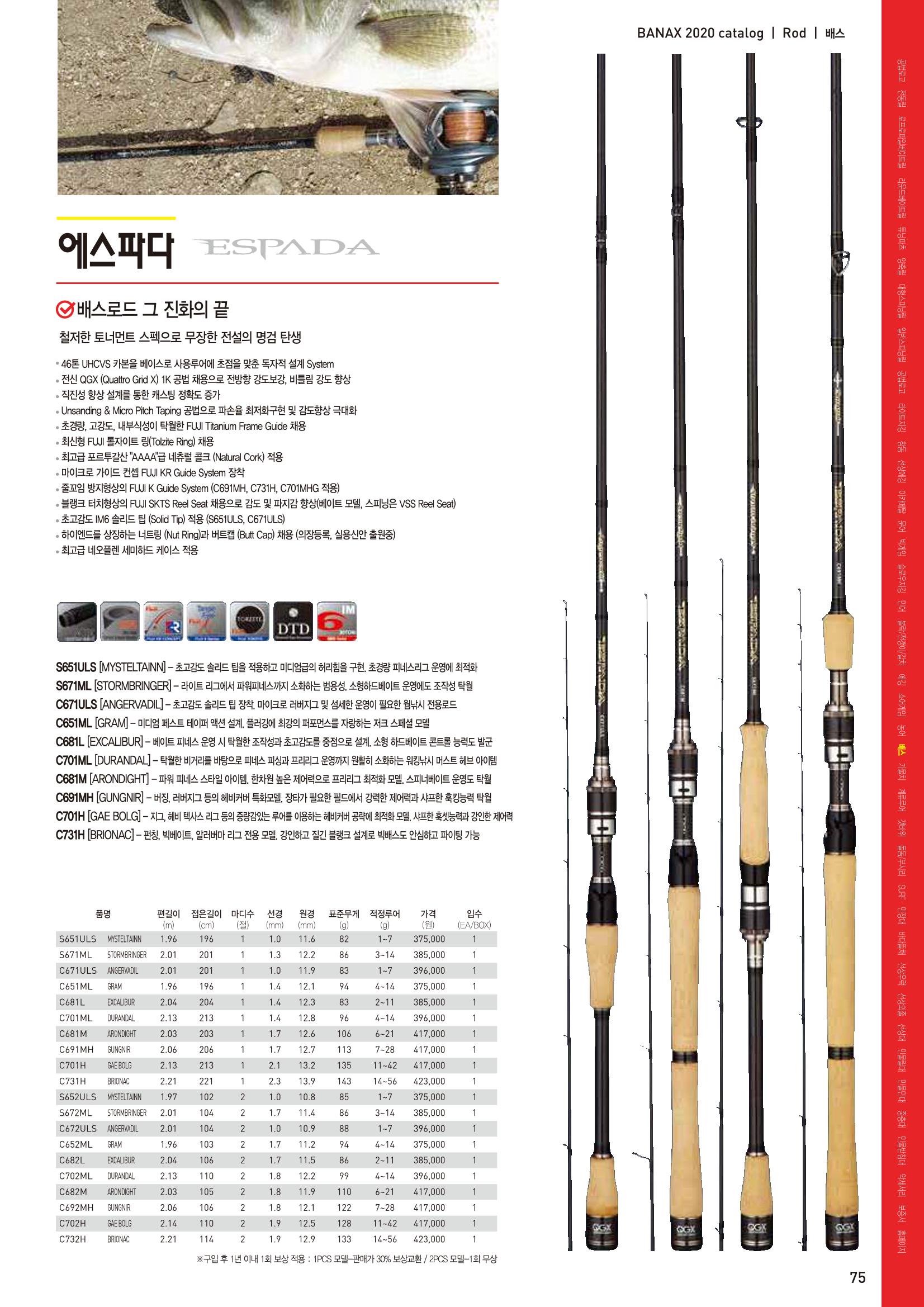 2020 BANAX CATALOG 75페이지