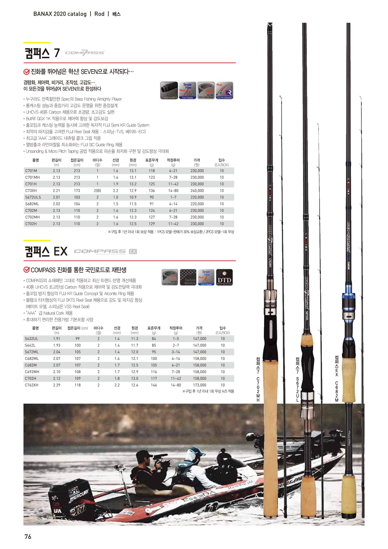 2020 BANAX CATALOG 76페이지