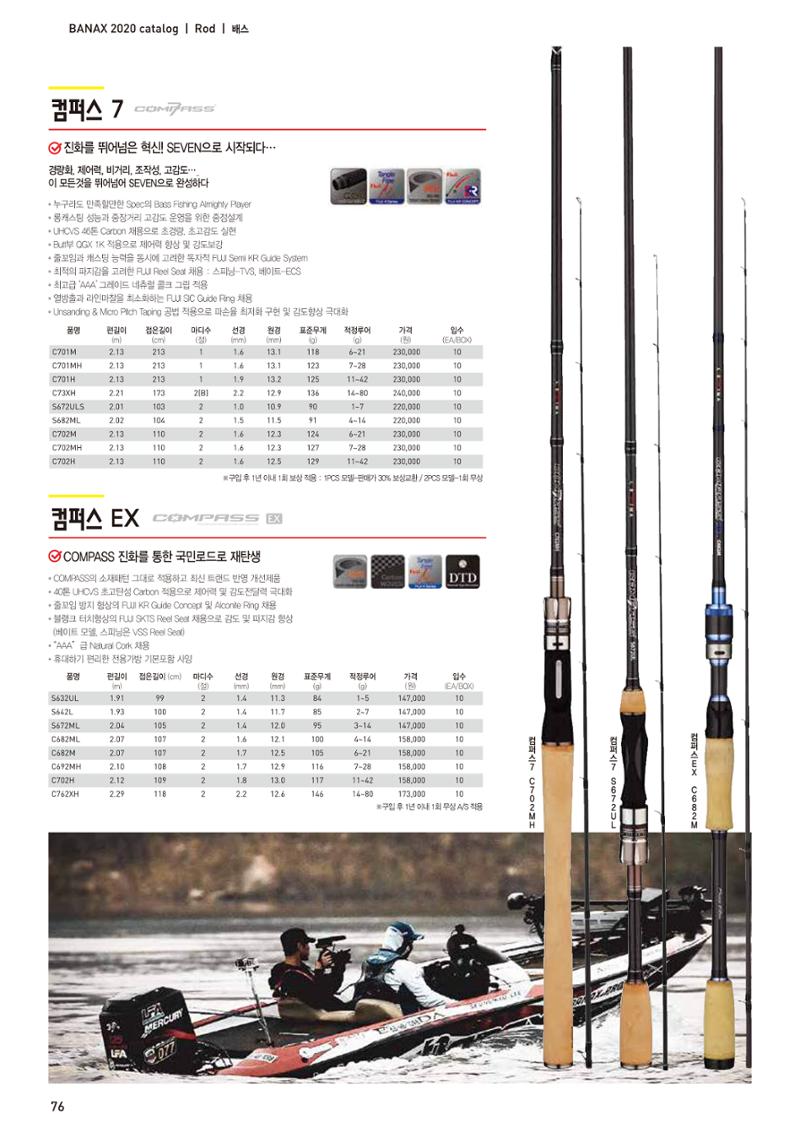 2020 BANAX CATALOG 76페이지