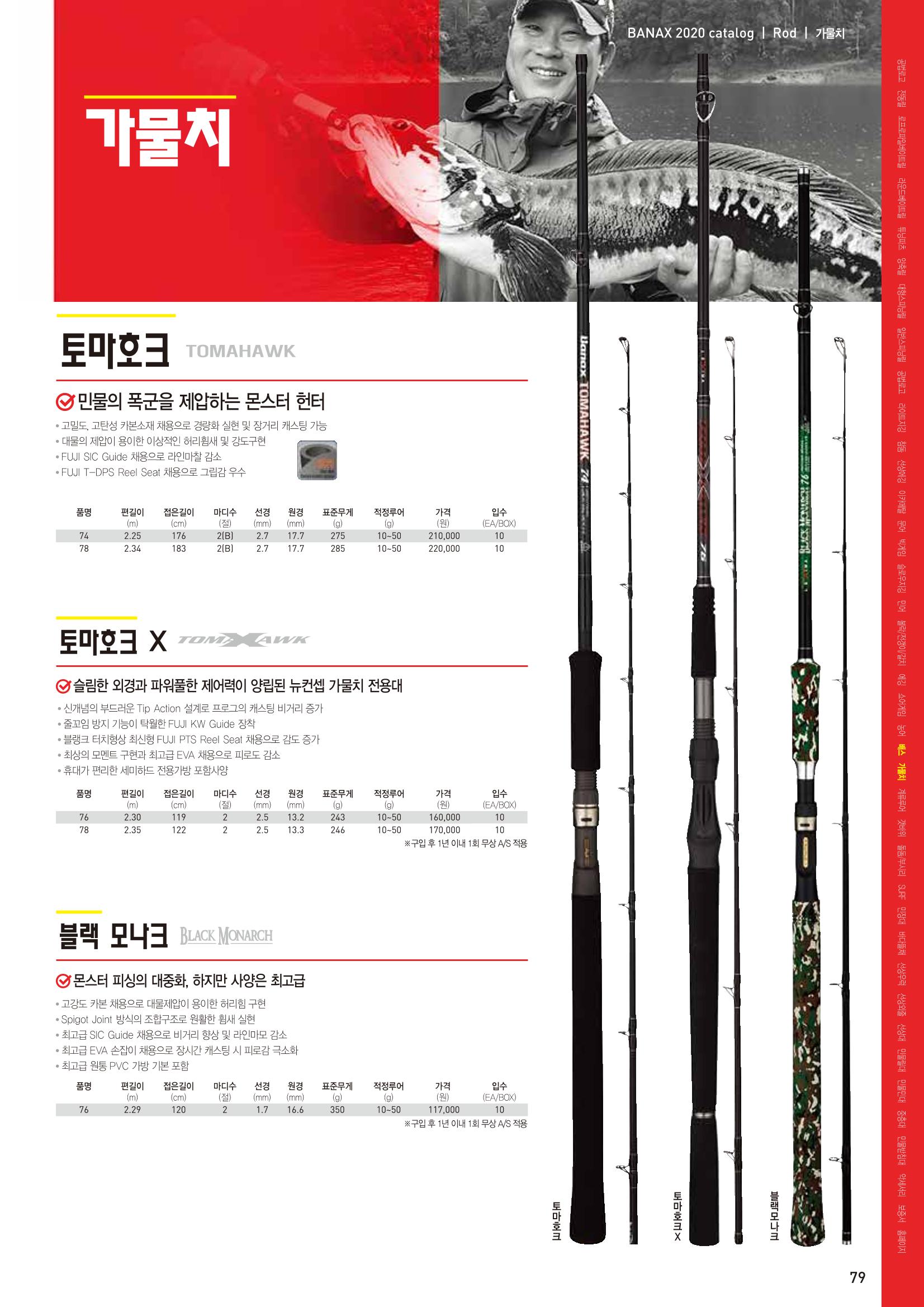 2020 BANAX CATALOG 79페이지