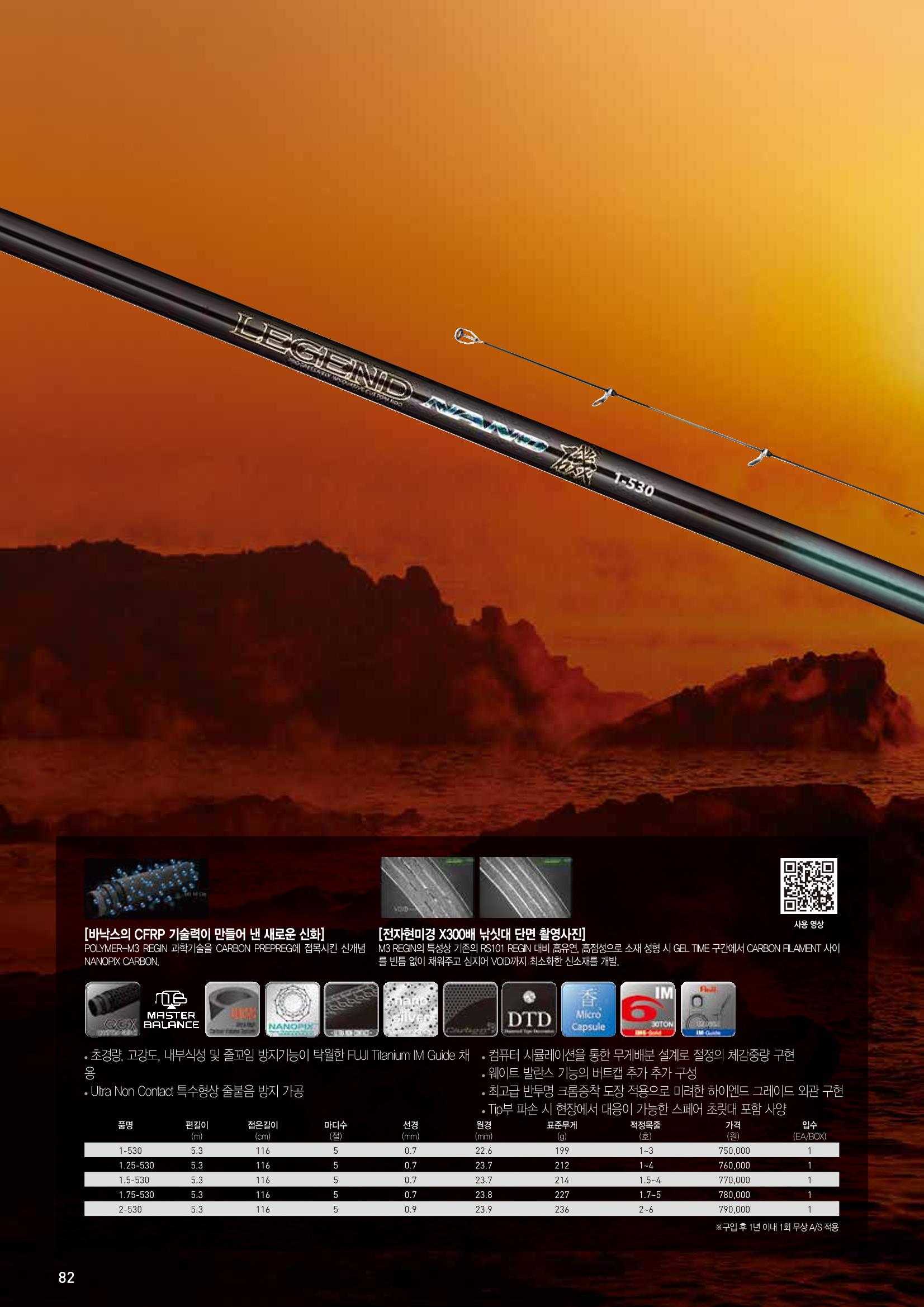 2020 BANAX CATALOG 82페이지