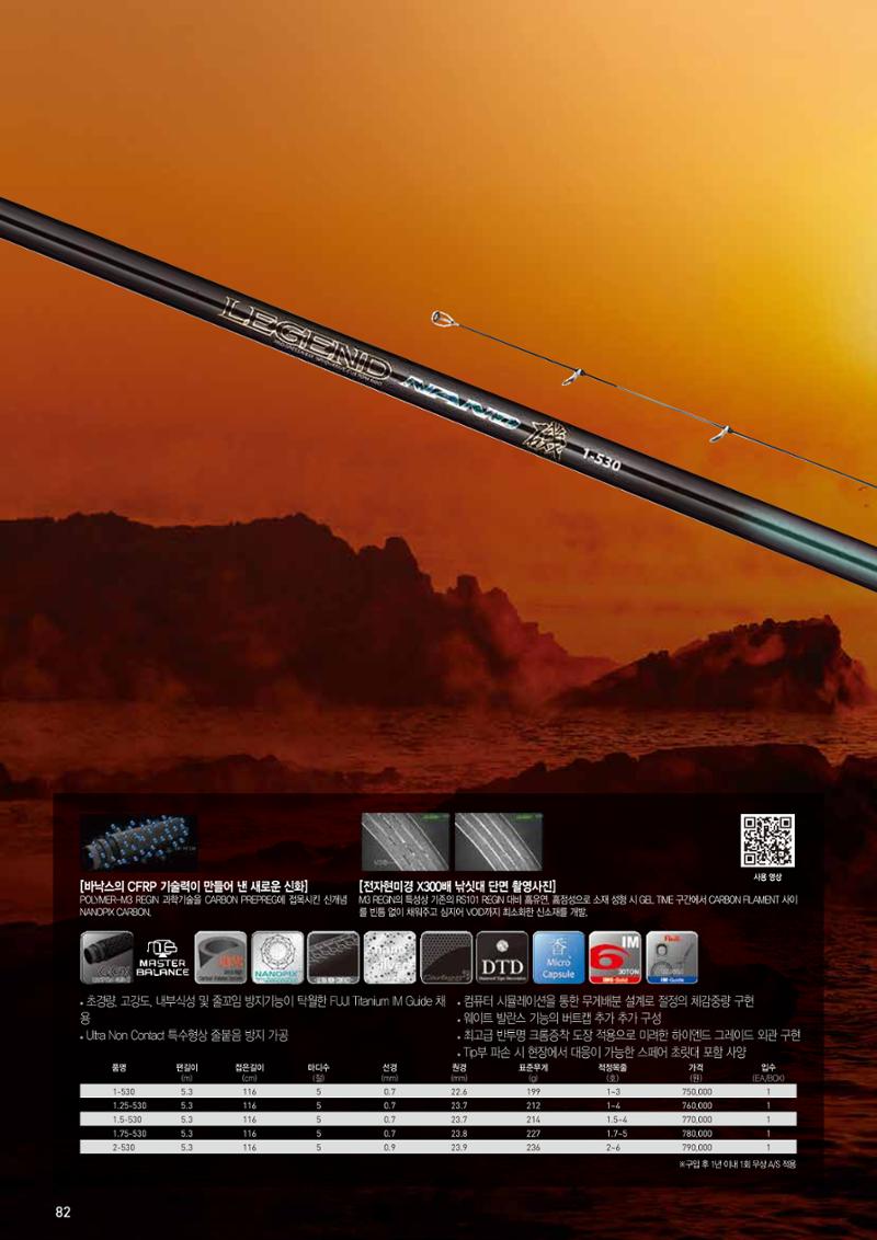 2020 BANAX CATALOG 82페이지