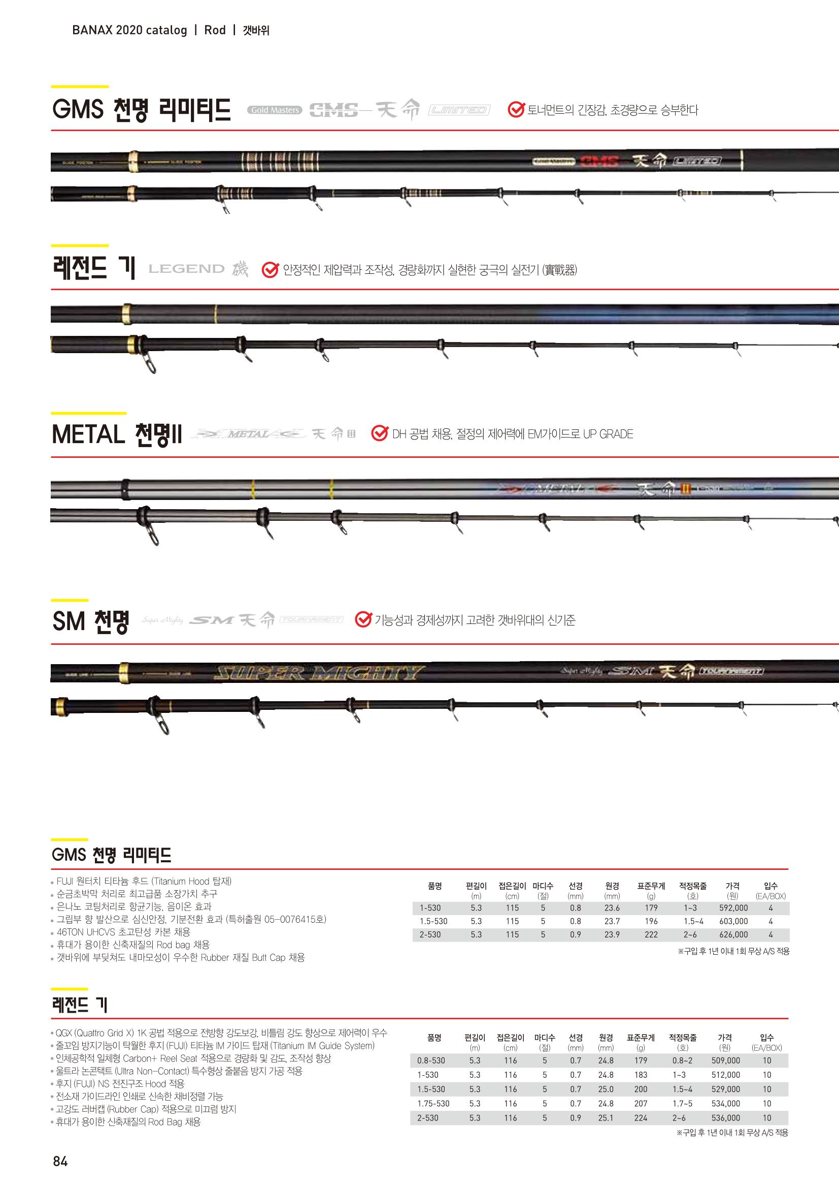 2020 BANAX CATALOG 84페이지