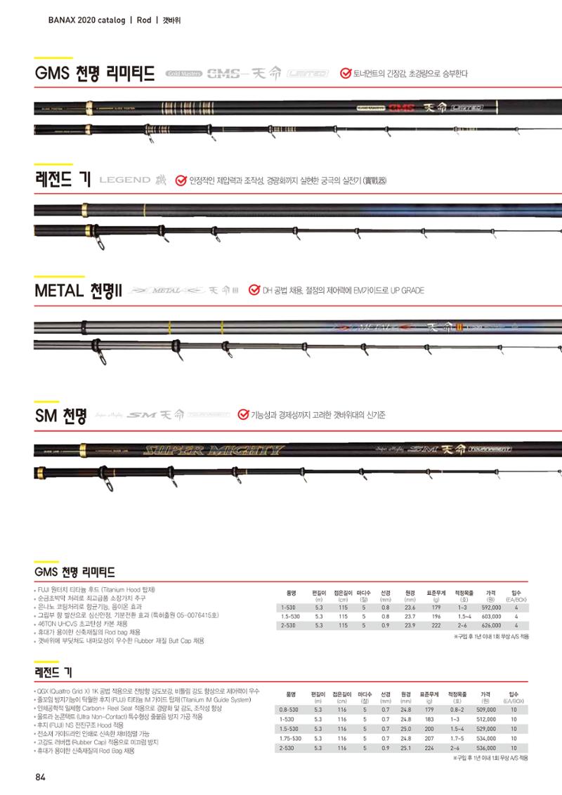2020 BANAX CATALOG 84페이지