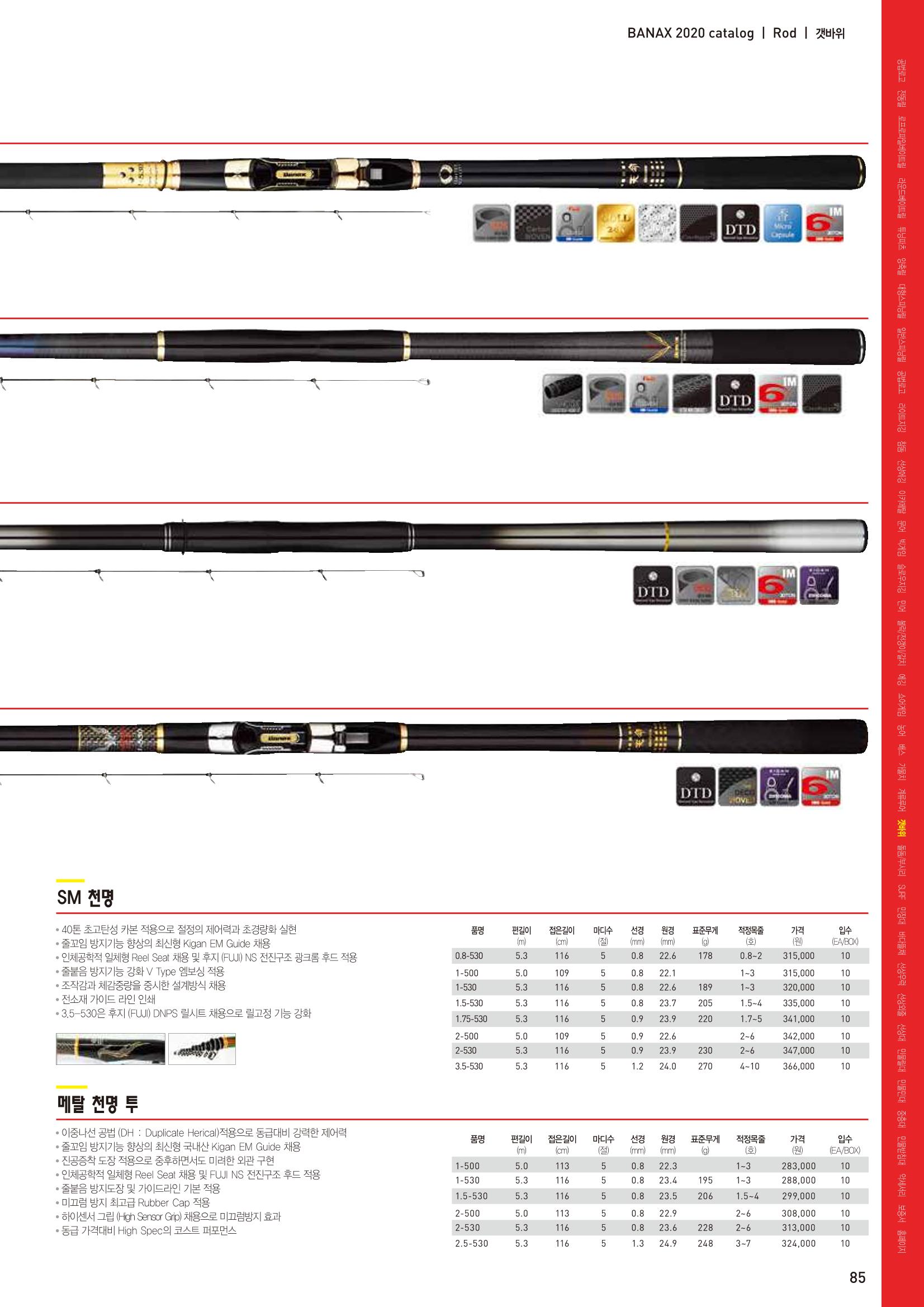 2020 BANAX CATALOG 85페이지