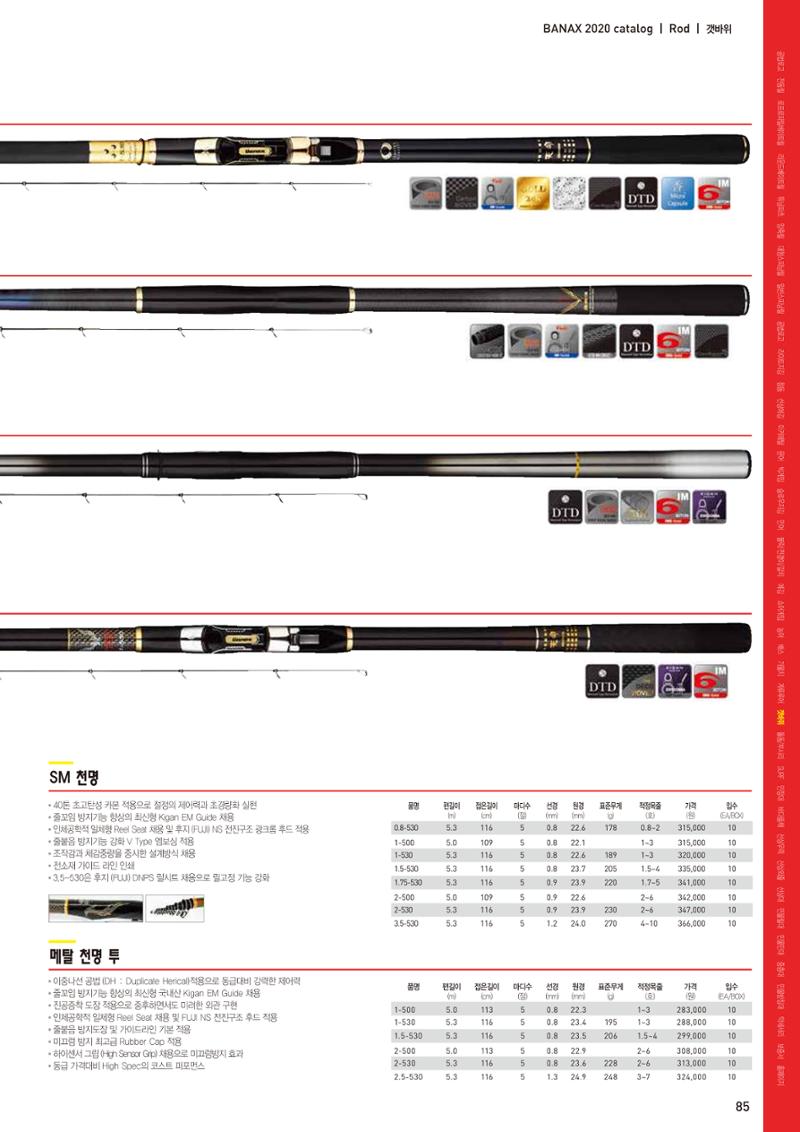 2020 BANAX CATALOG 85페이지
