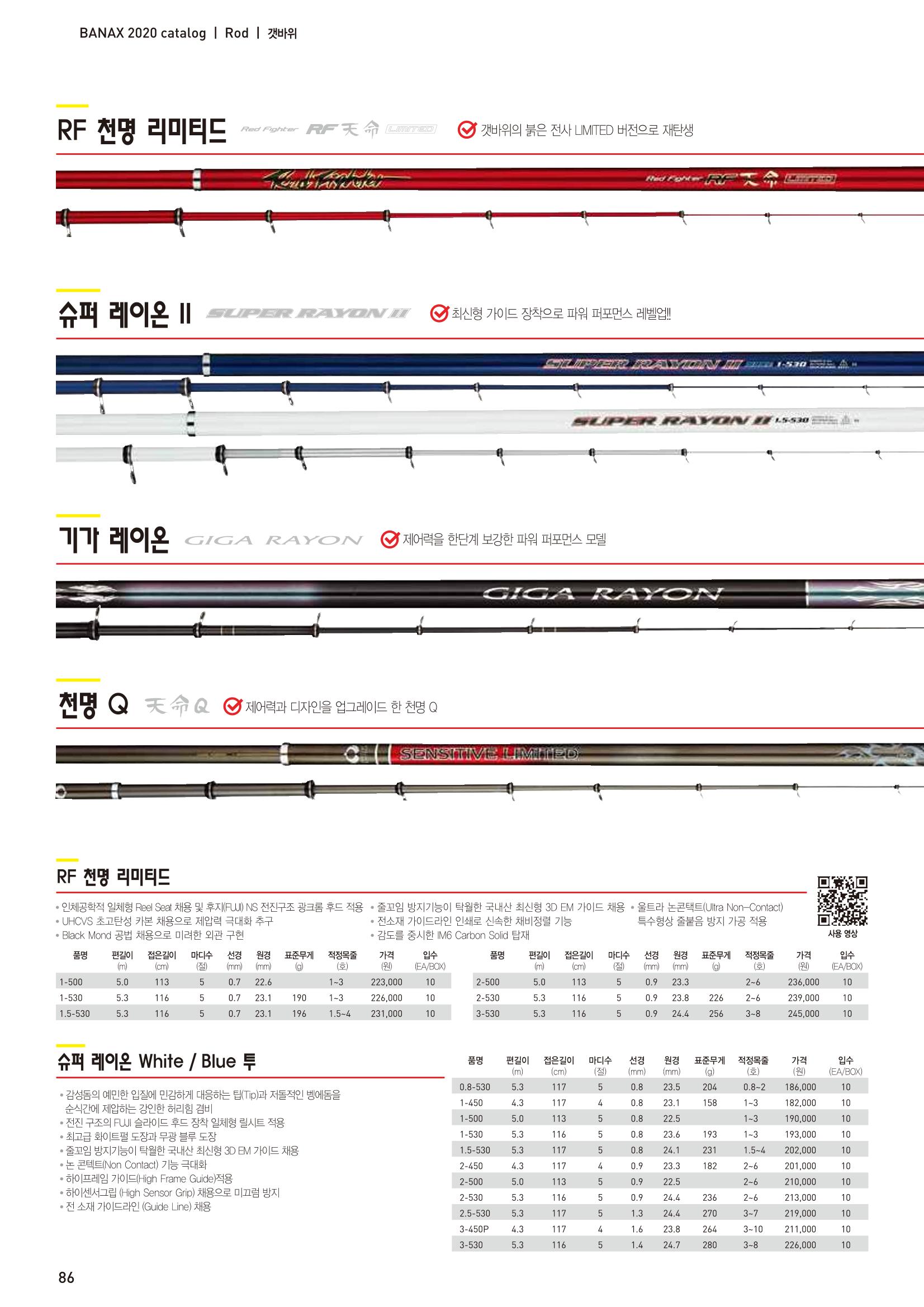 2020 BANAX CATALOG 86페이지