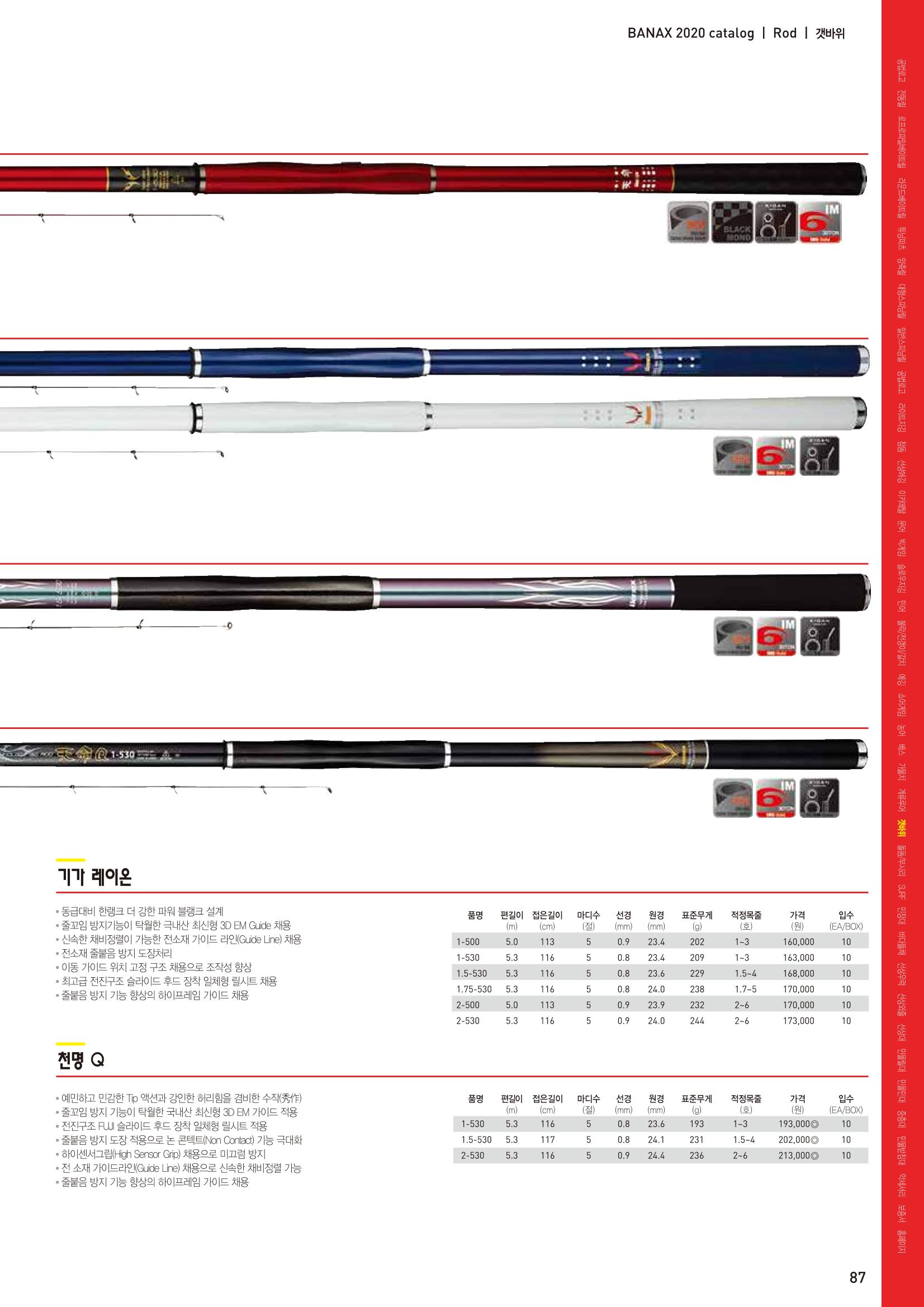 2020 BANAX CATALOG 87페이지