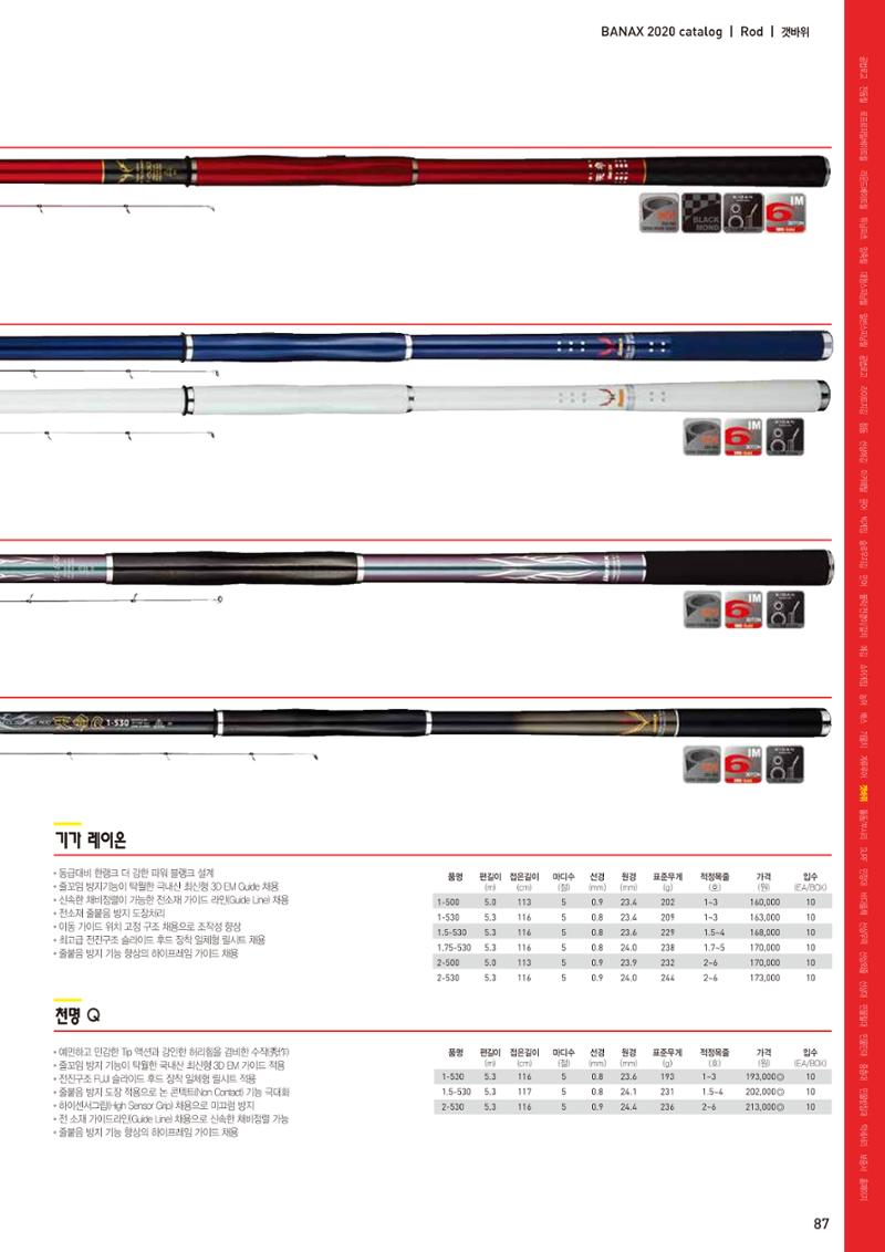 2020 BANAX CATALOG 87페이지