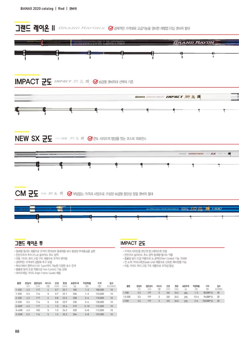 2020 BANAX CATALOG 88페이지