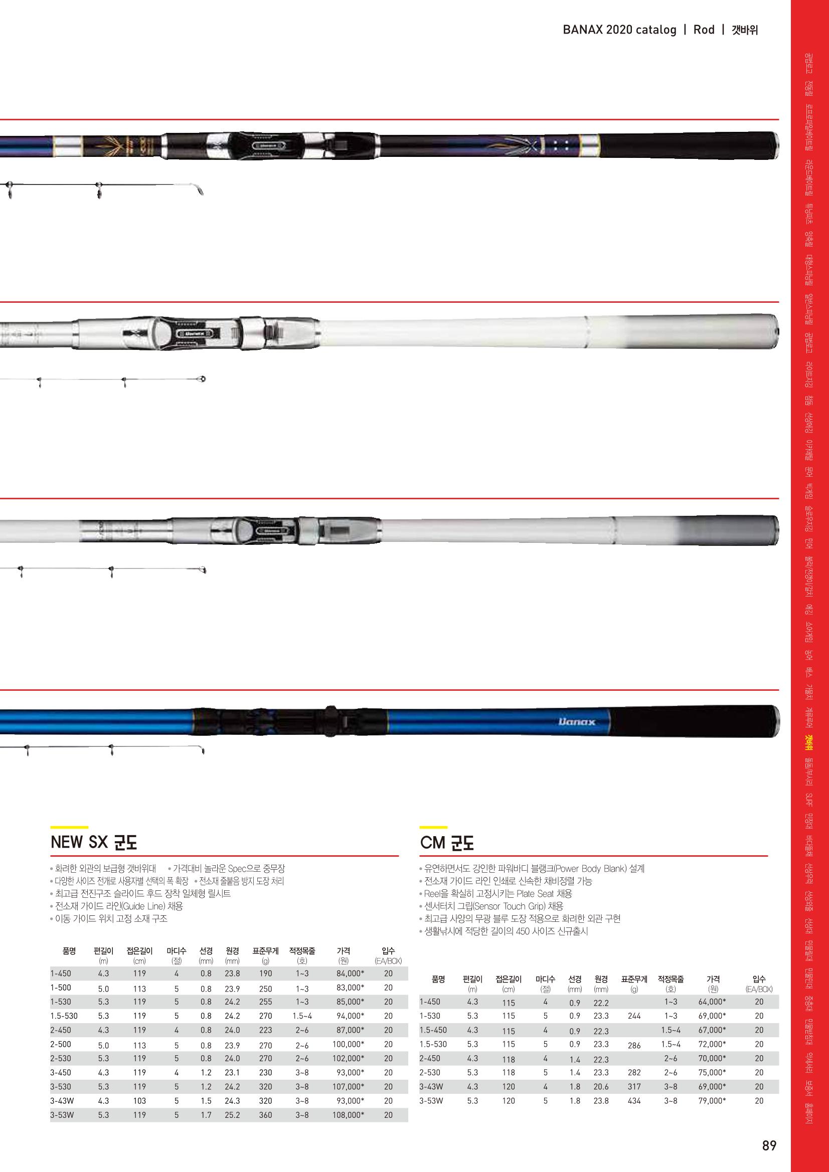2020 BANAX CATALOG 89페이지