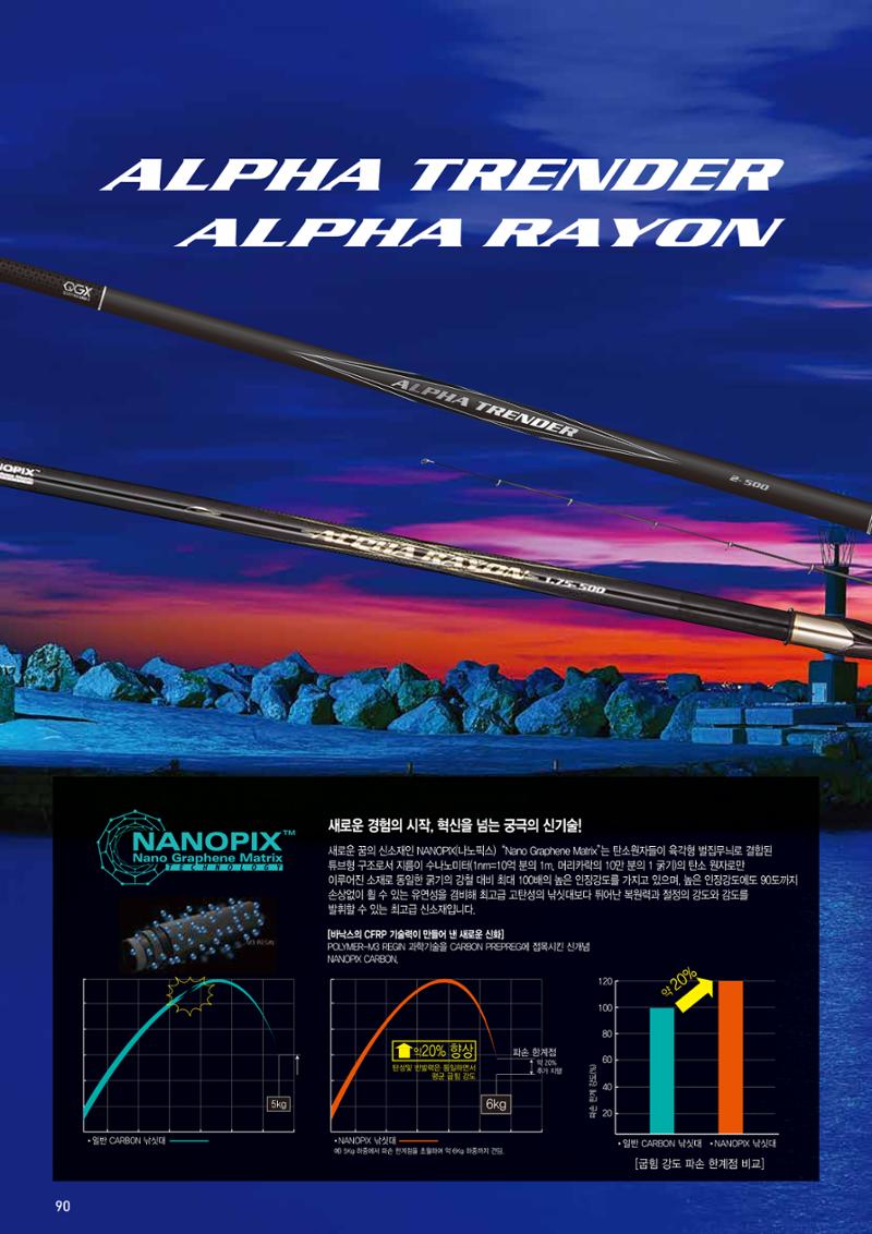 2020 BANAX CATALOG 90페이지