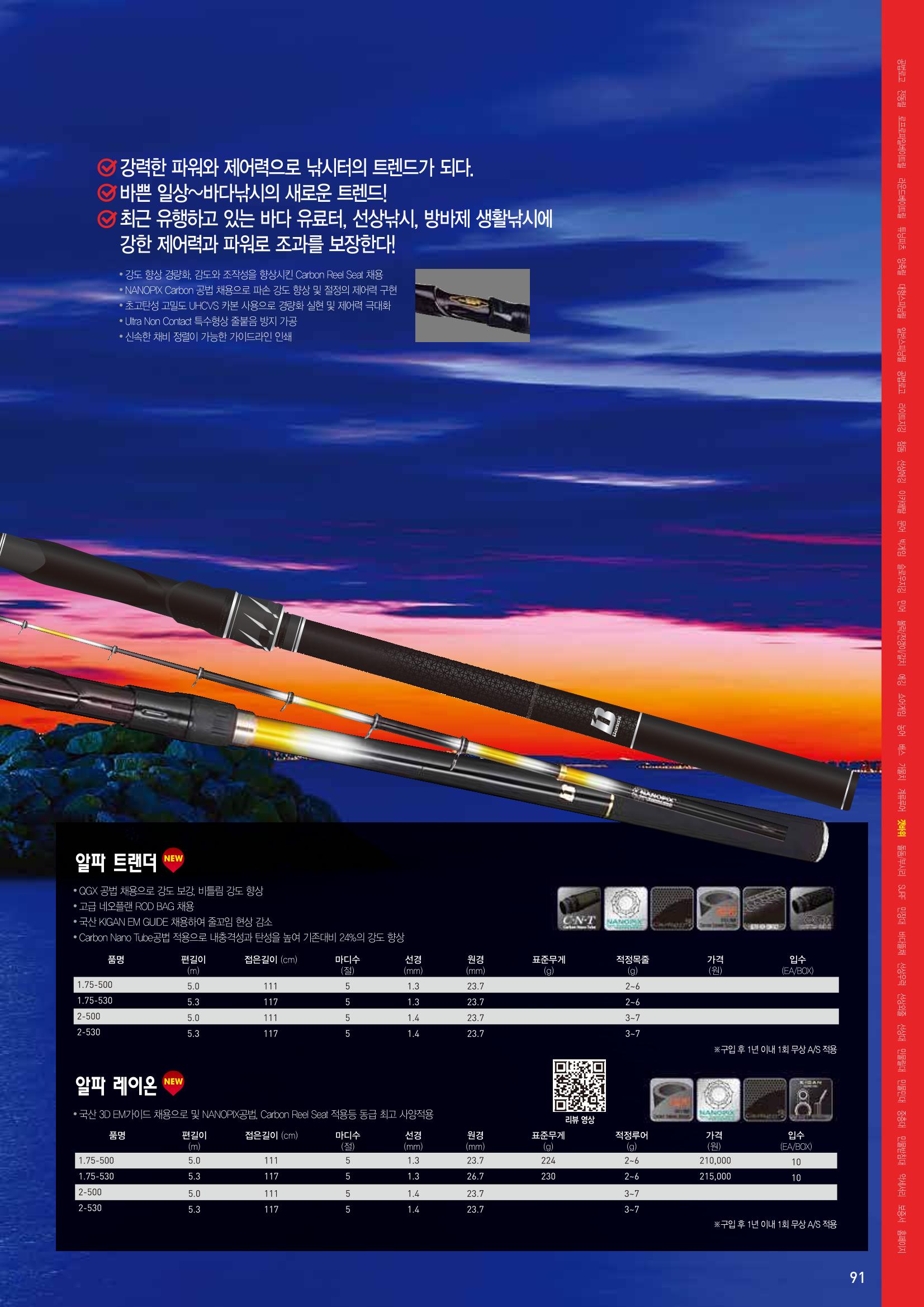 2020 BANAX CATALOG 91페이지