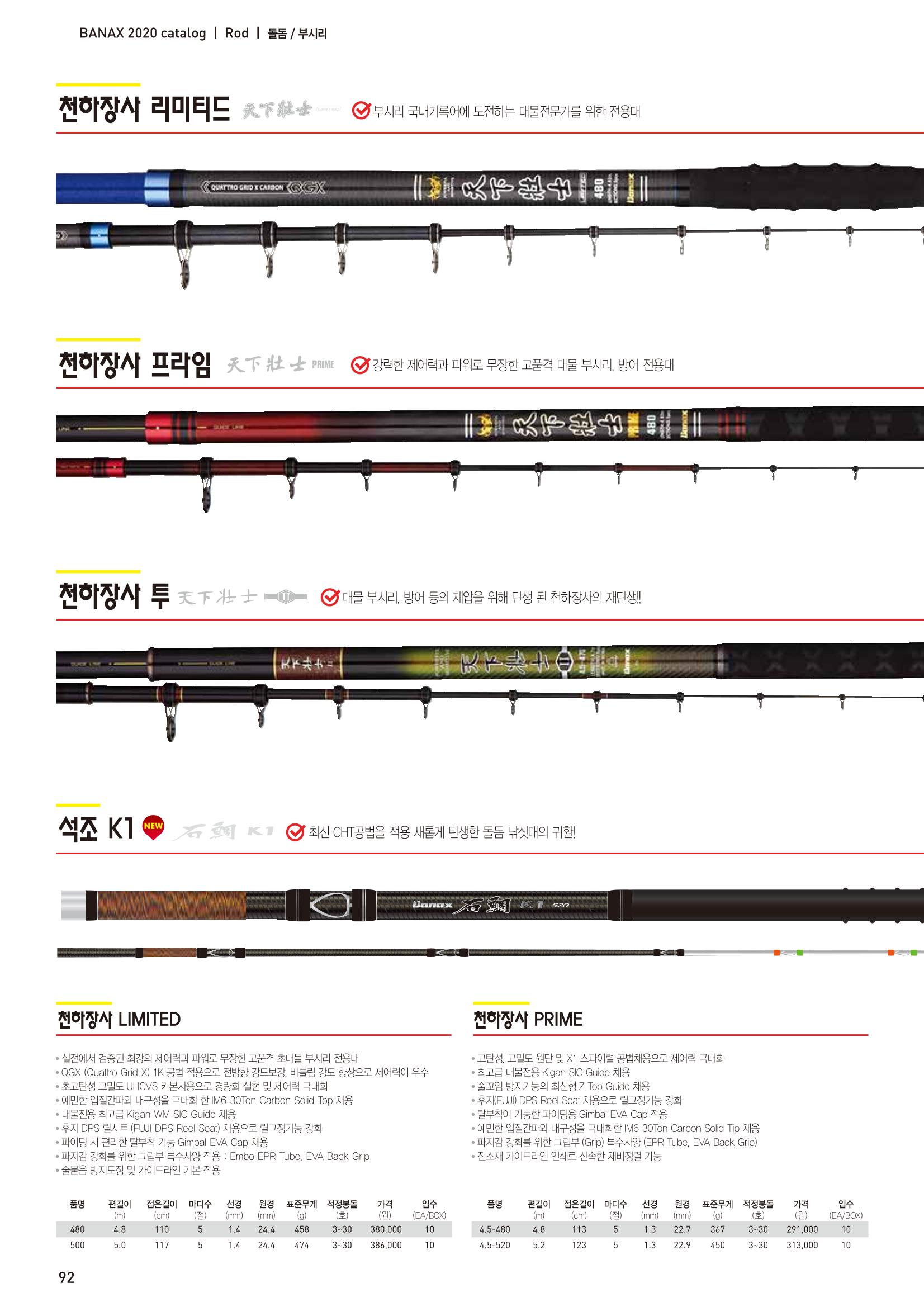 2020 BANAX CATALOG 92페이지