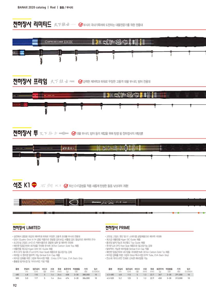 2020 BANAX CATALOG 92페이지