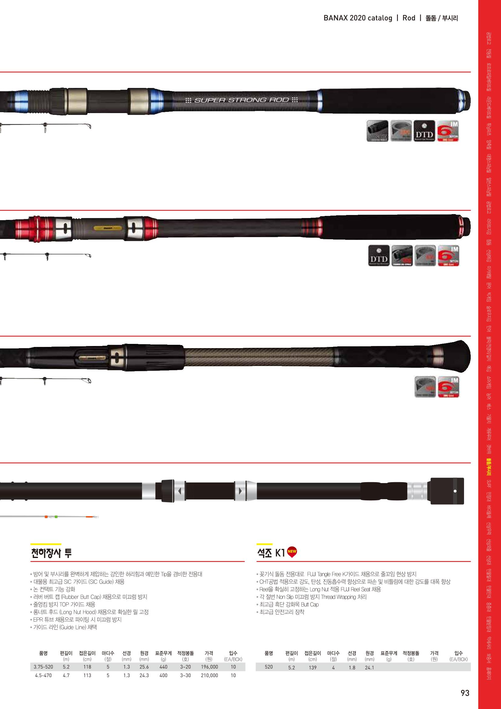 2020 BANAX CATALOG 93페이지