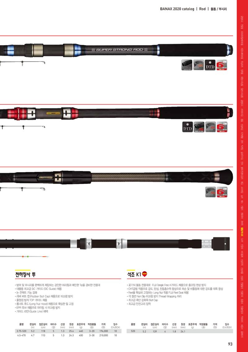 2020 BANAX CATALOG 93페이지