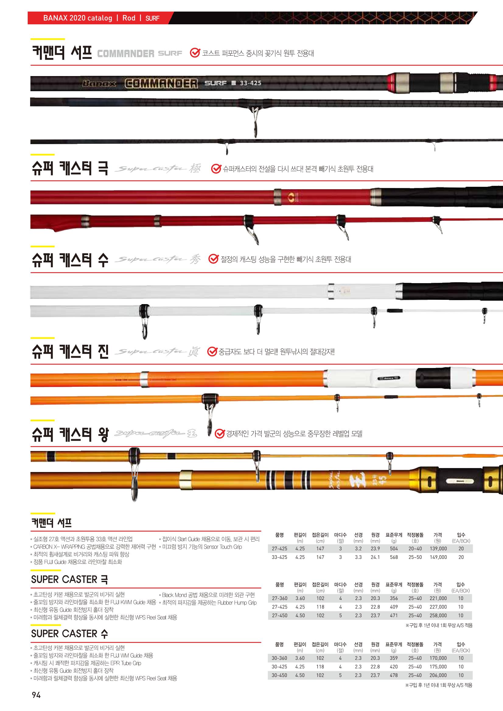 2020 BANAX CATALOG 94페이지