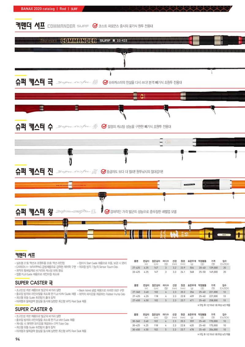 2020 BANAX CATALOG 94페이지