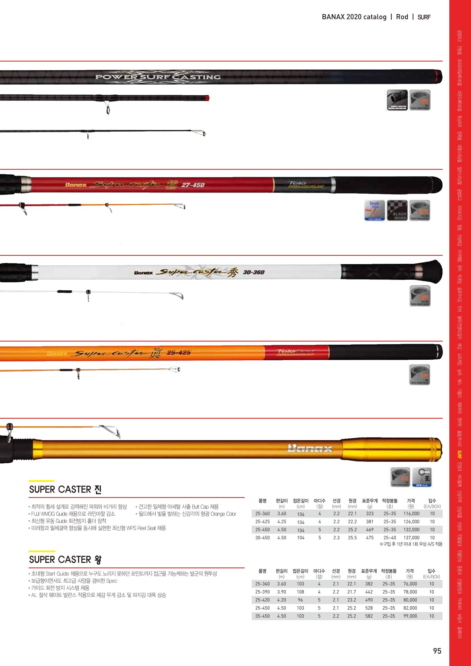 2020 BANAX CATALOG 95페이지