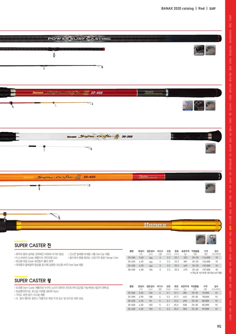 2020 BANAX CATALOG 95페이지