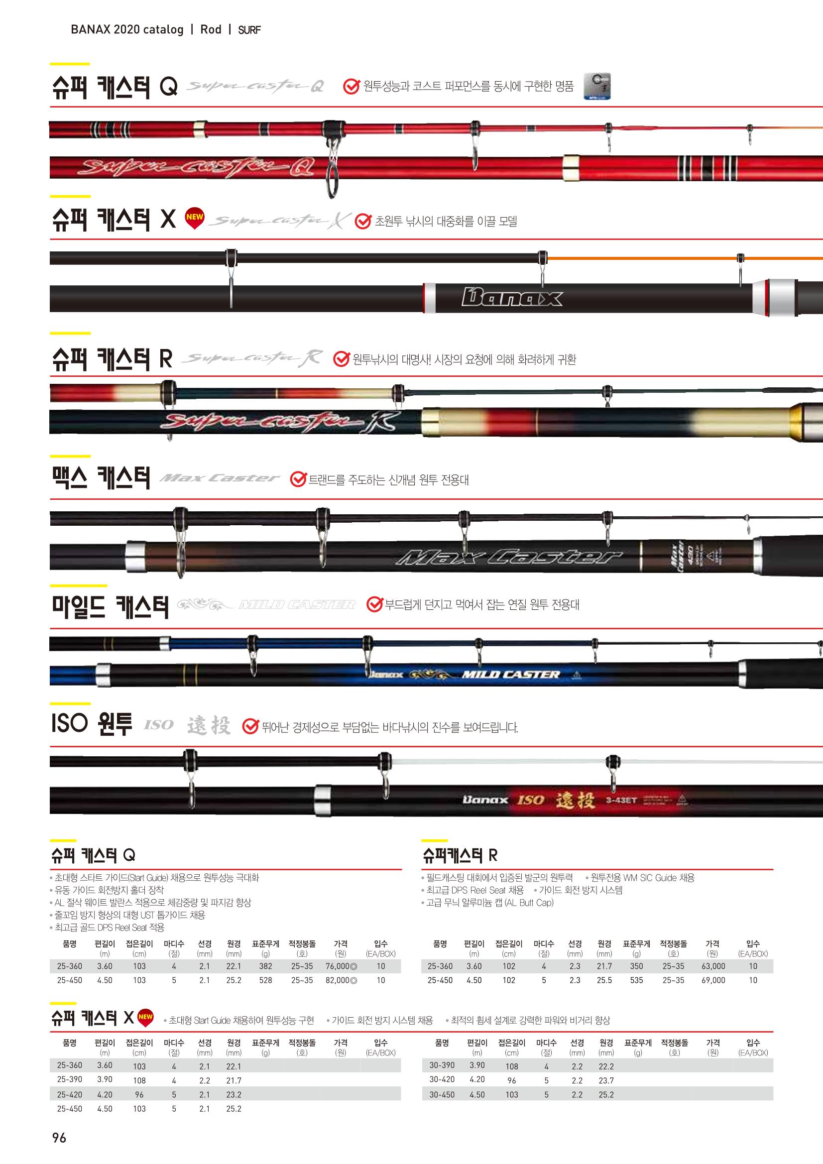 2020 BANAX CATALOG 96페이지