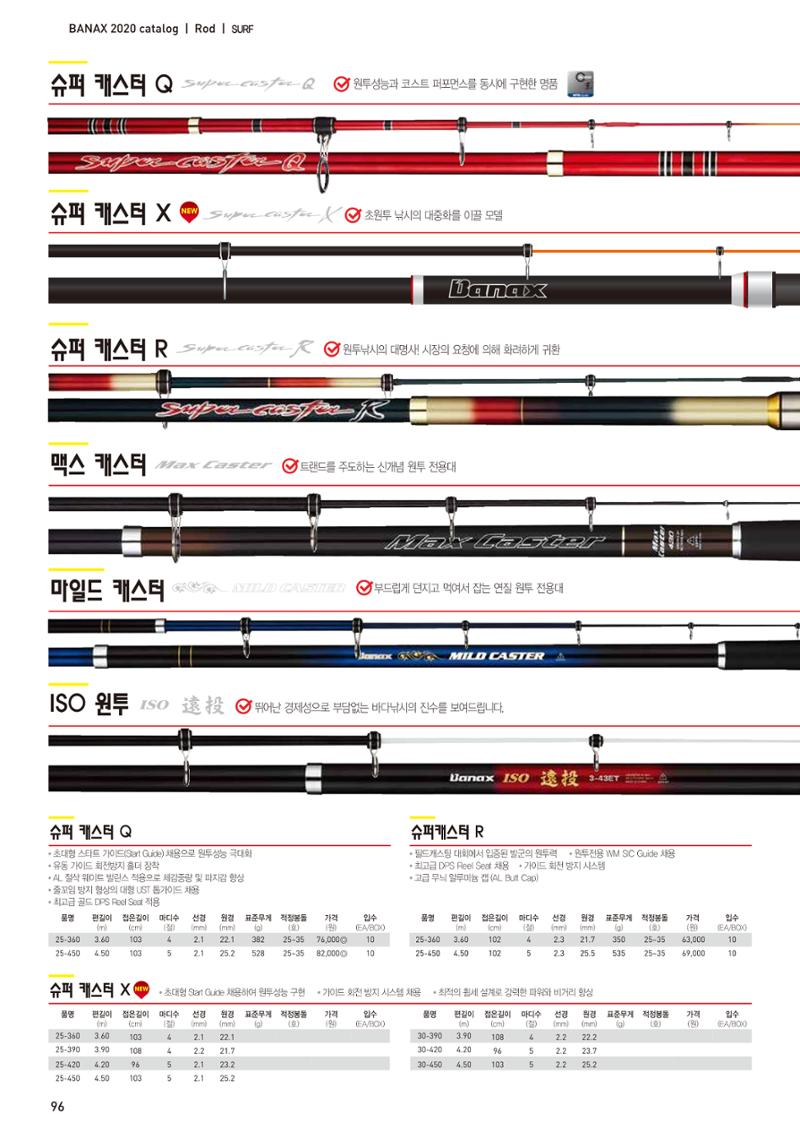 2020 BANAX CATALOG 96페이지