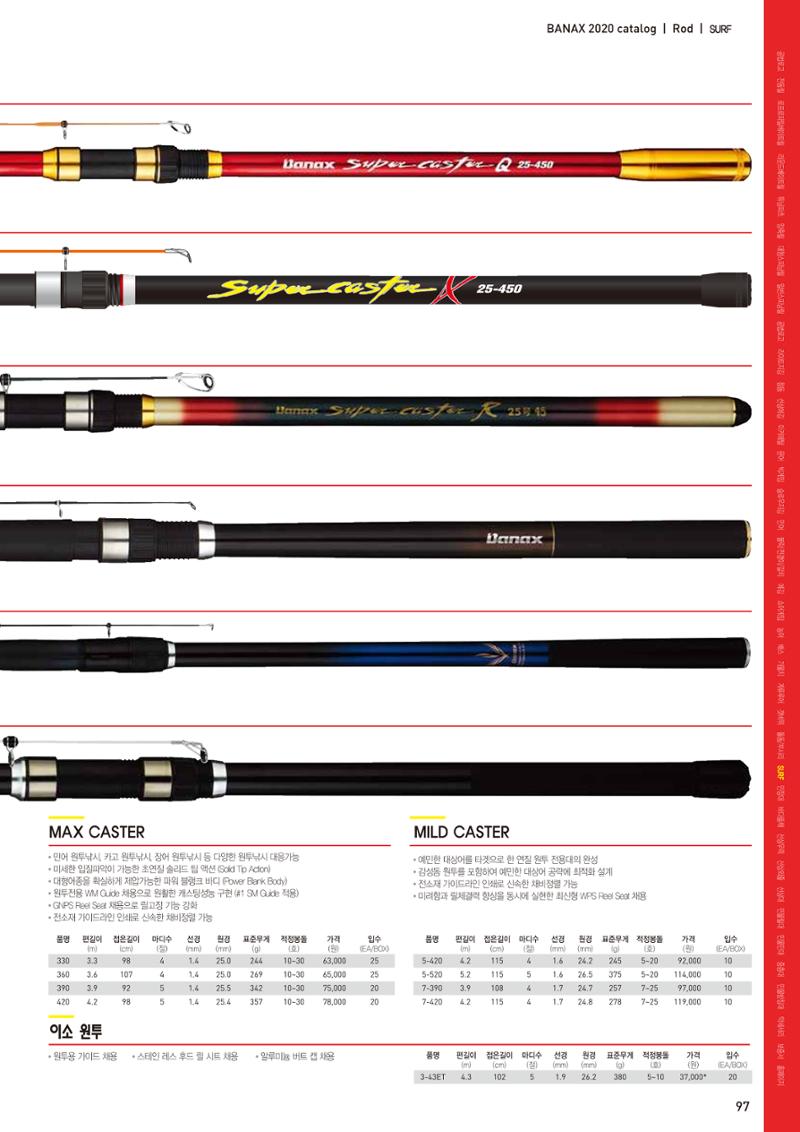 2020 BANAX CATALOG 97페이지