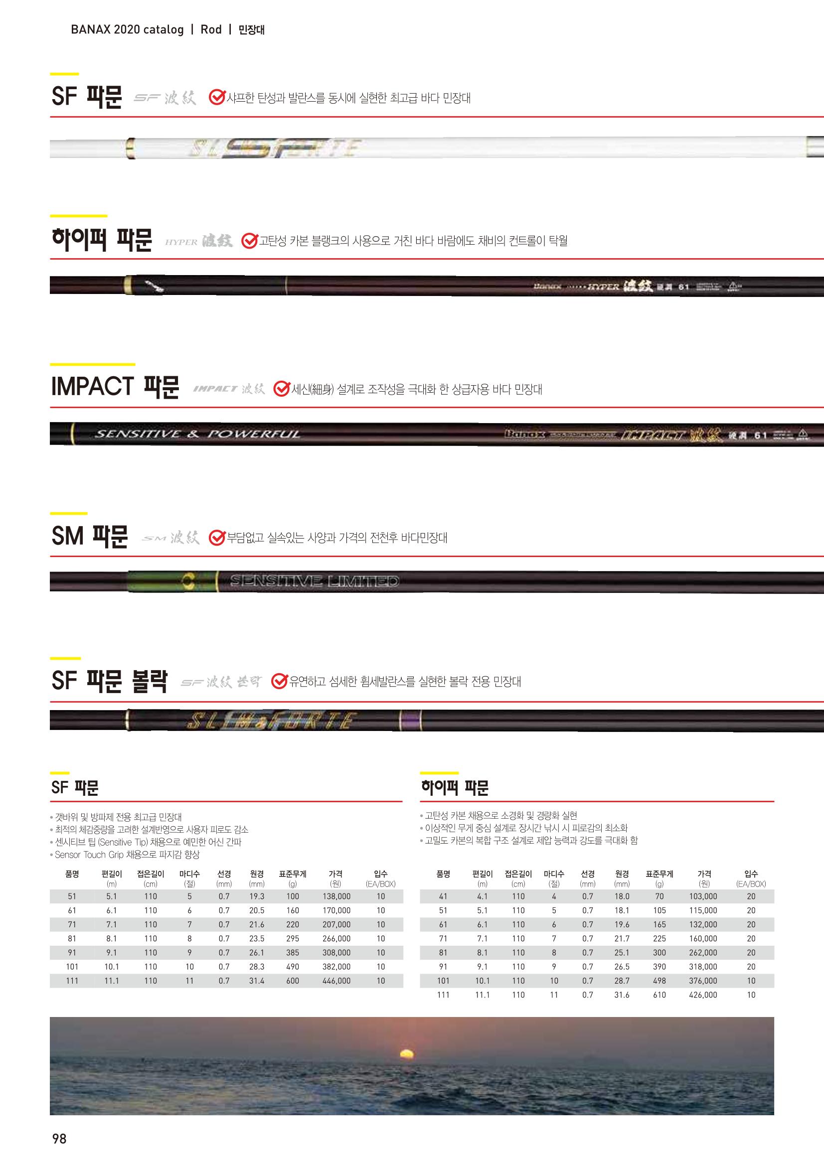2020 BANAX CATALOG 98페이지