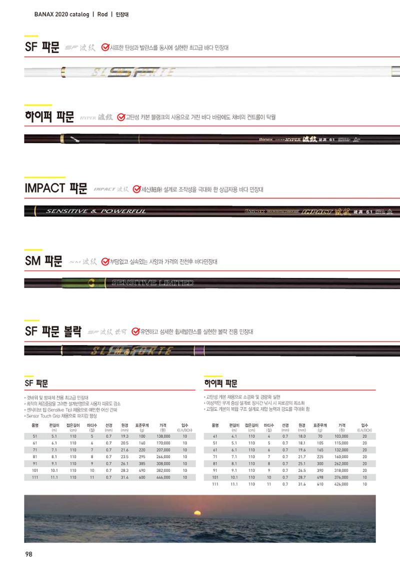 2020 BANAX CATALOG 98페이지