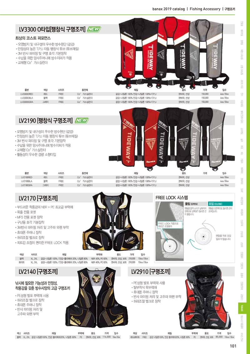 BANAX 2019 CATALOG 101페이지