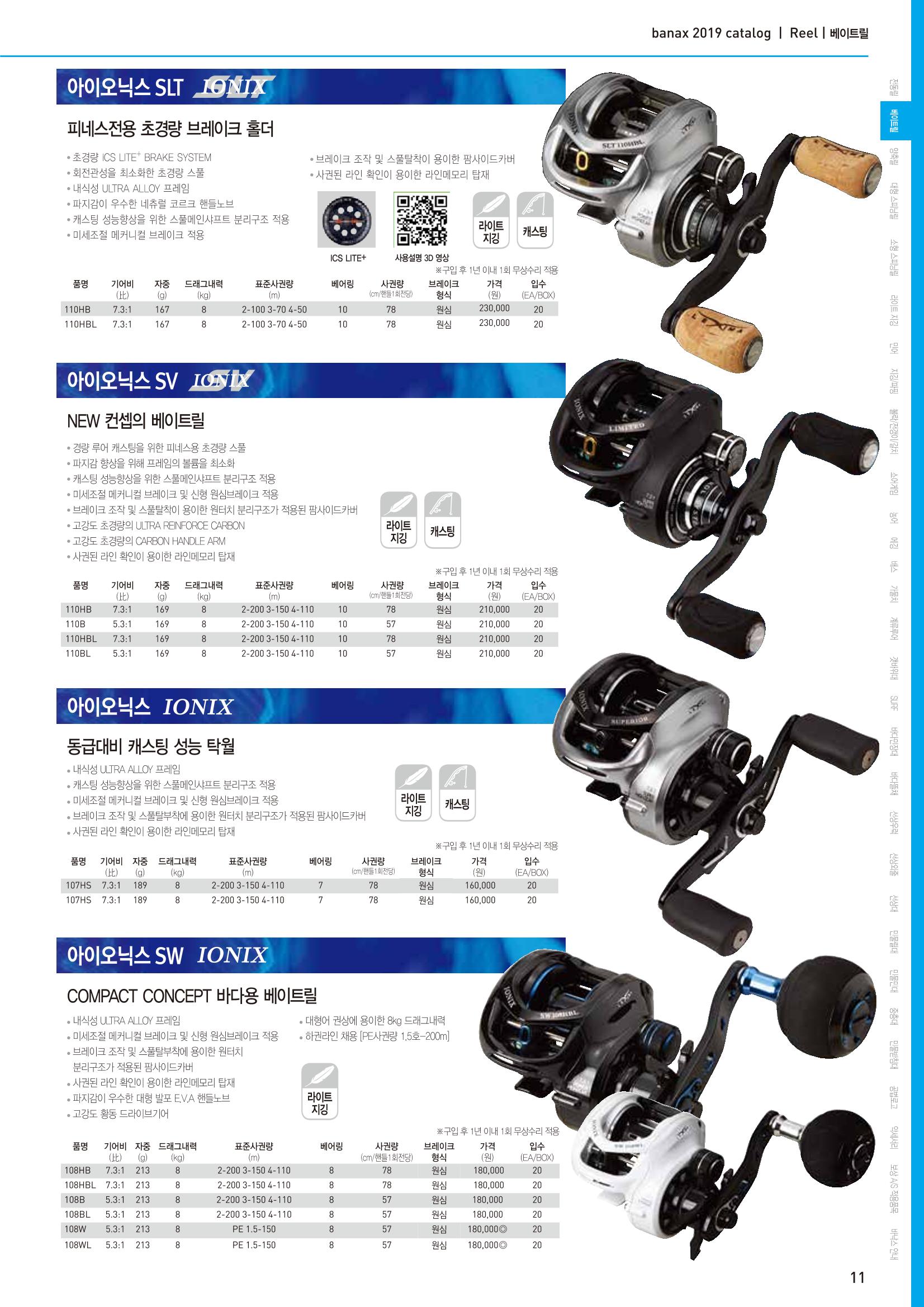 BANAX 2019 CATALOG 11페이지