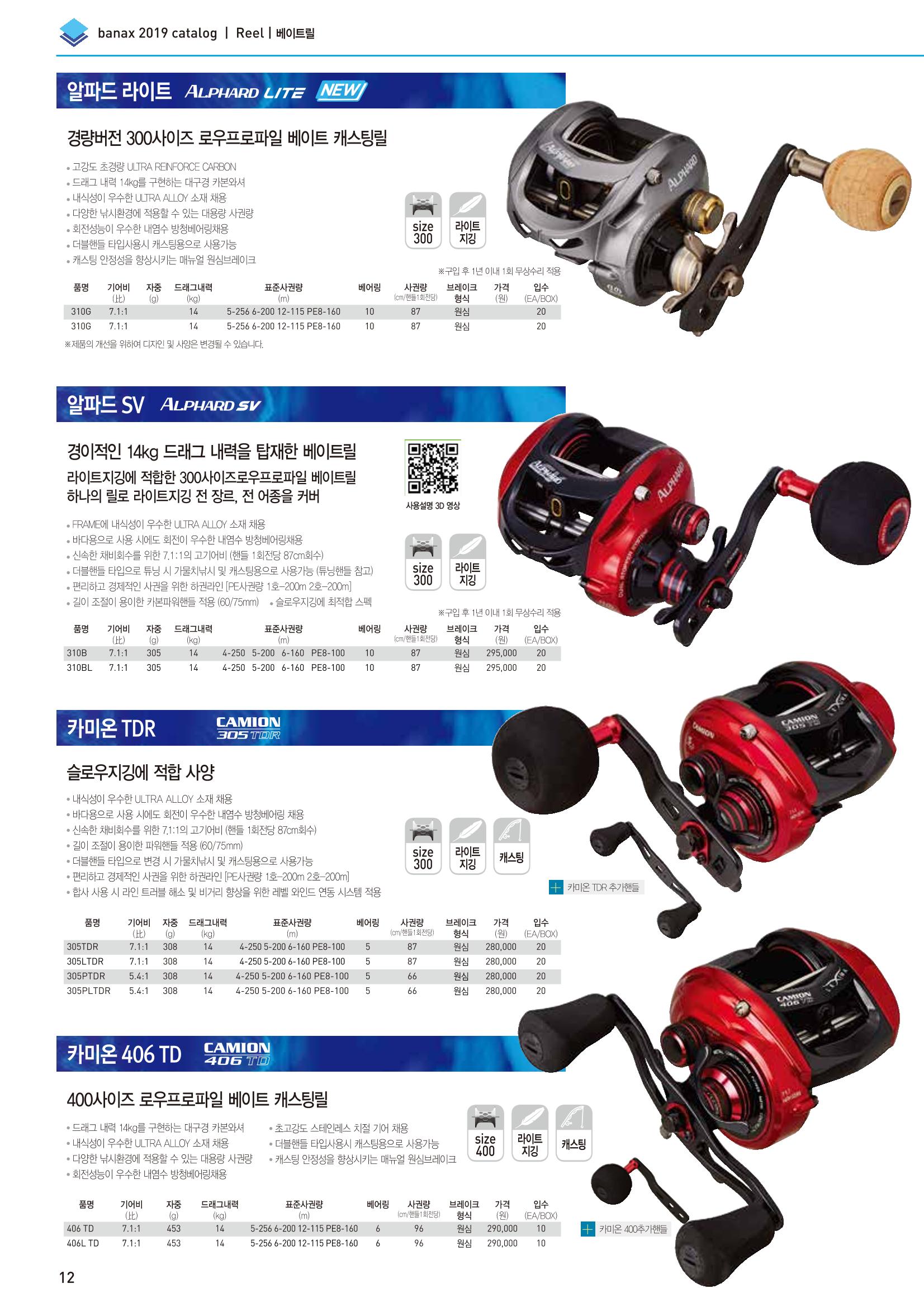 BANAX 2019 CATALOG 12페이지