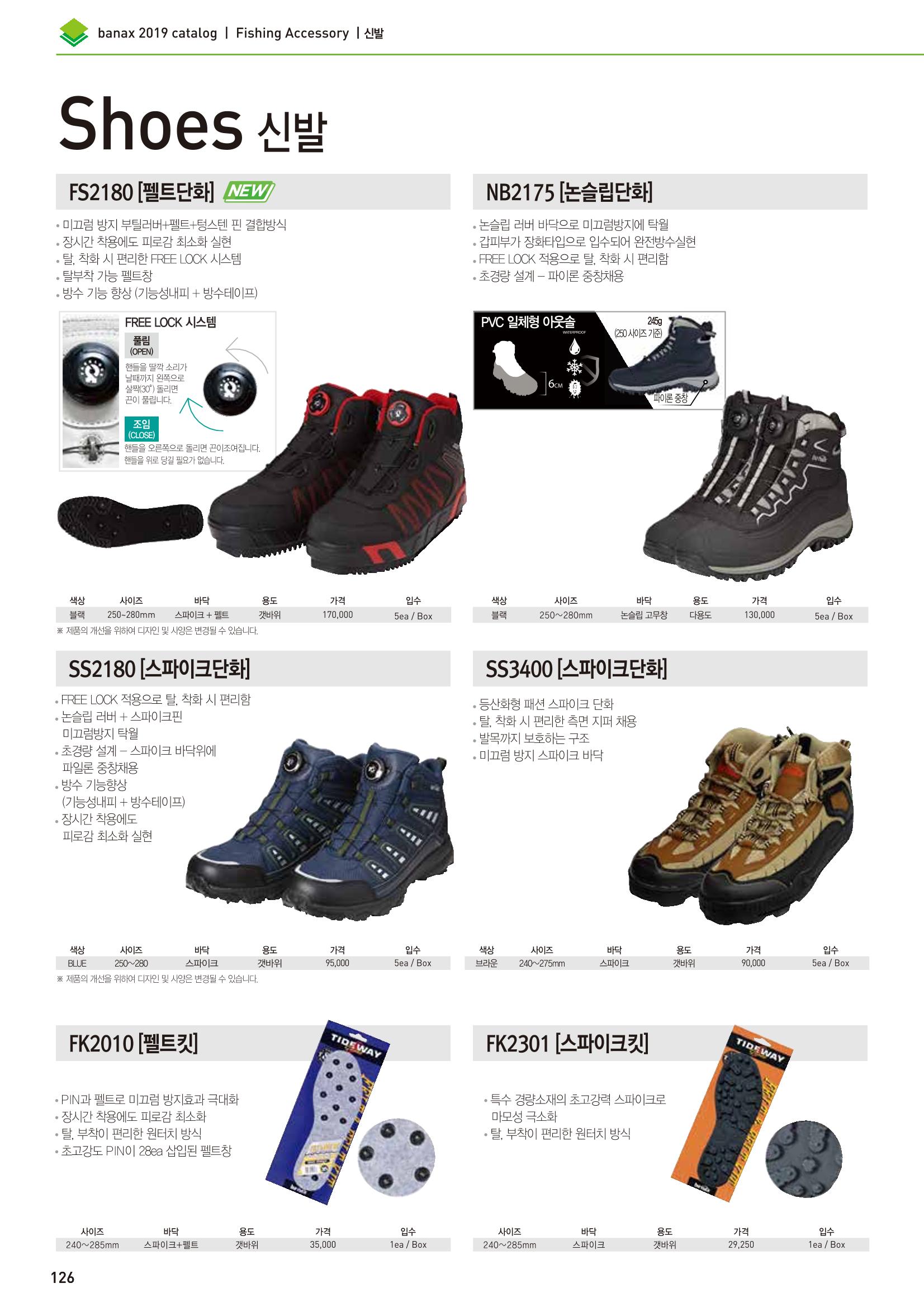 BANAX 2019 CATALOG 126페이지