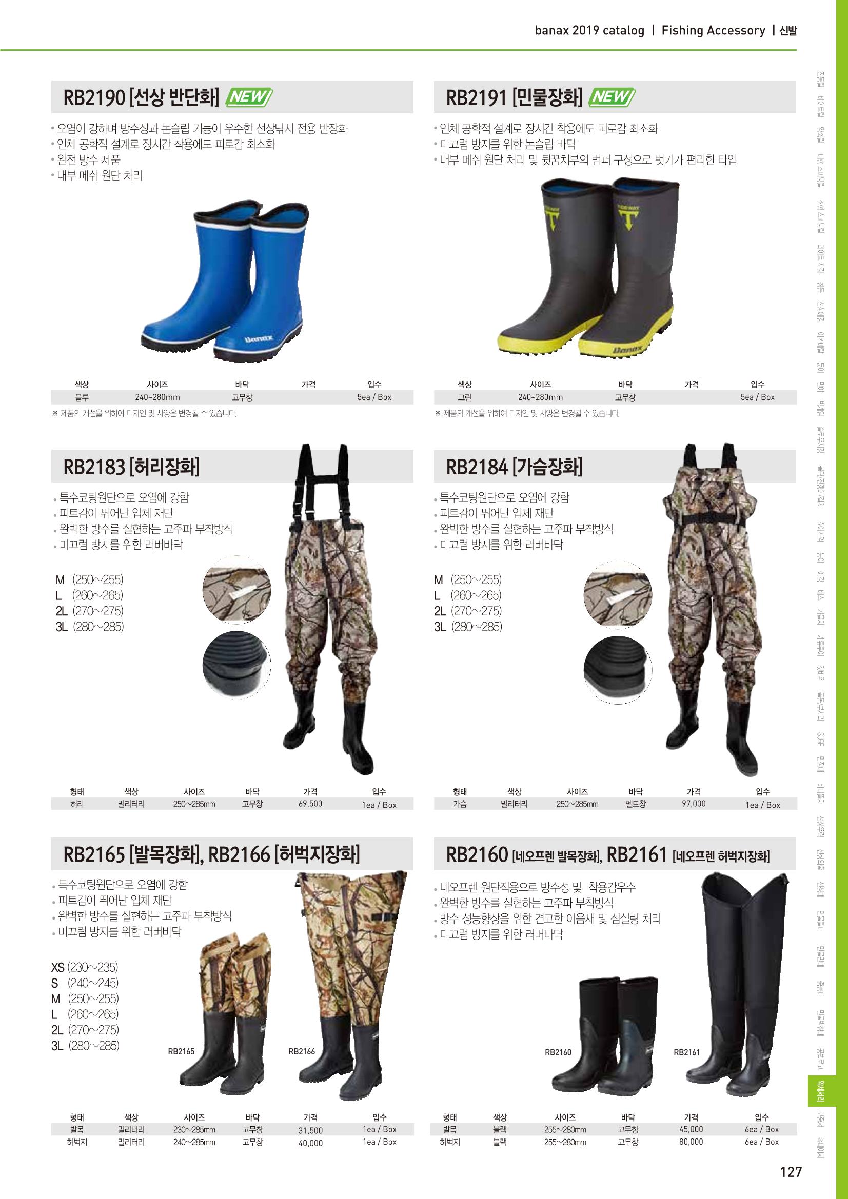 BANAX 2019 CATALOG 127페이지