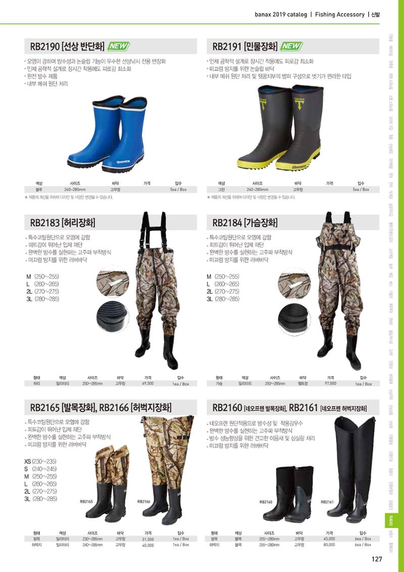 BANAX 2019 CATALOG 127페이지