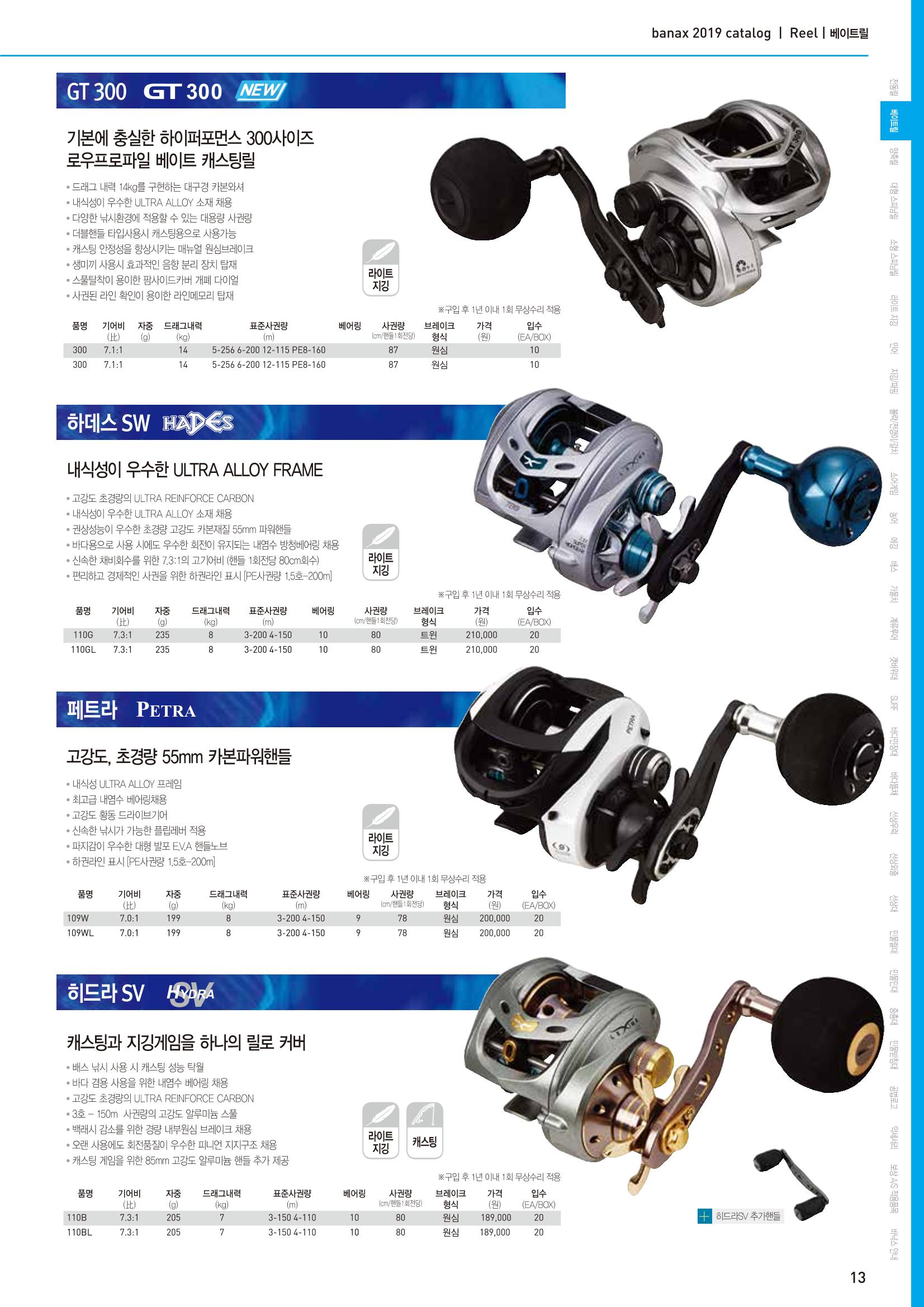 BANAX 2019 CATALOG 13페이지