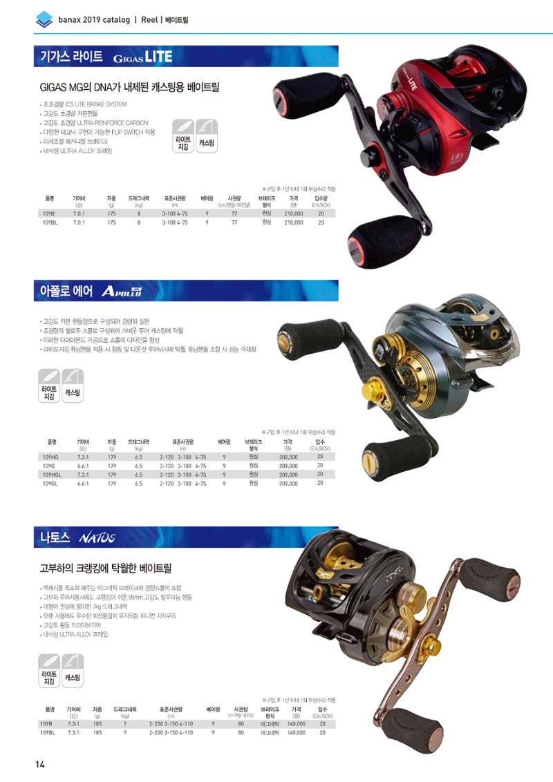 BANAX 2019 CATALOG 14페이지