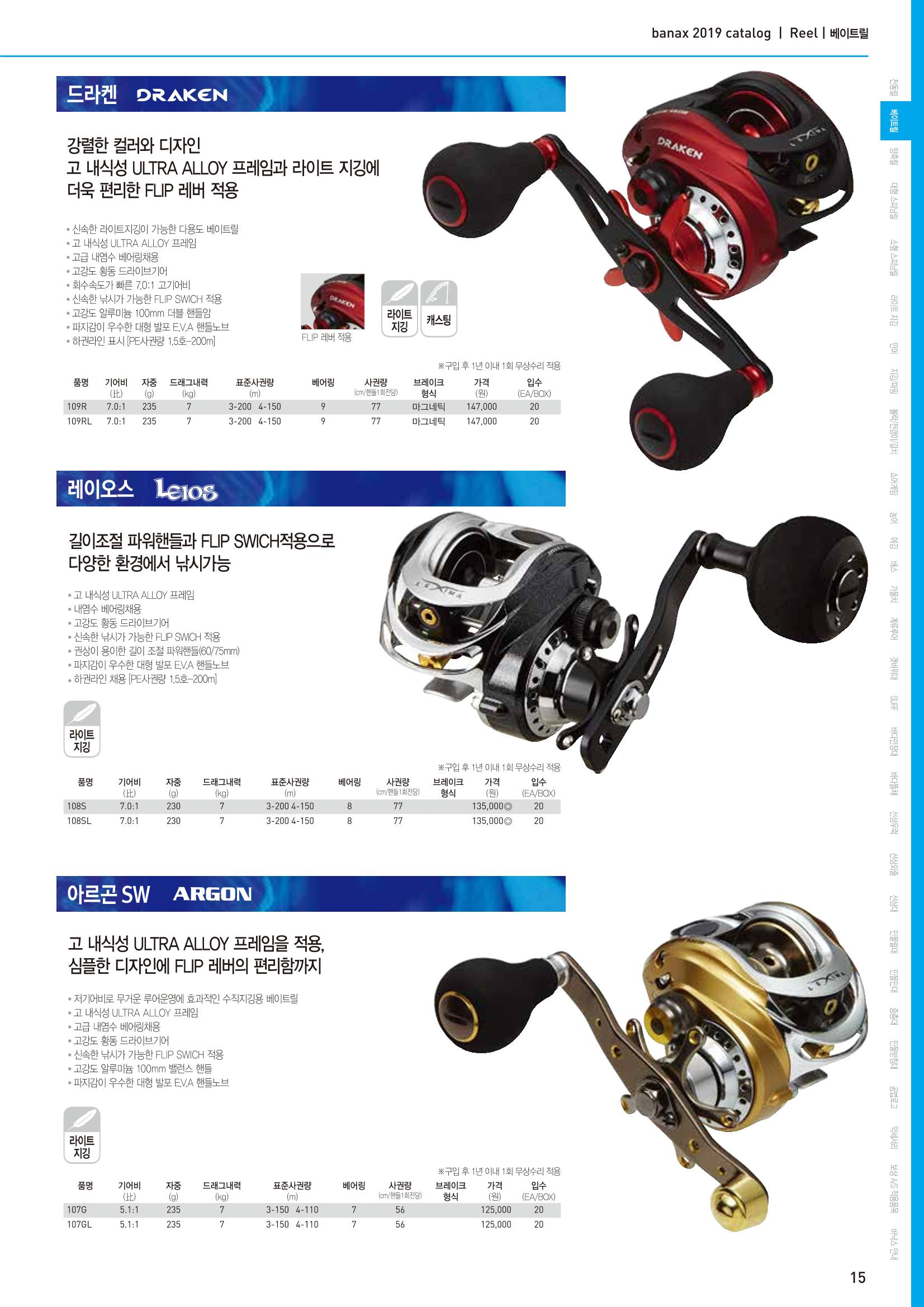 BANAX 2019 CATALOG 15페이지